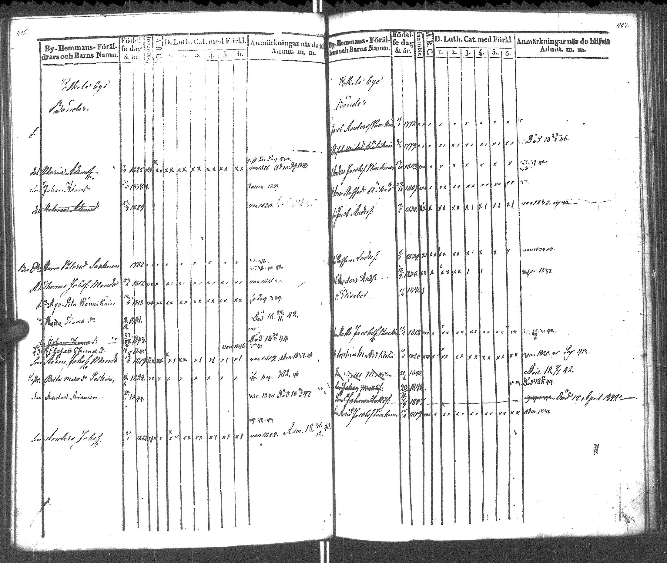[ kuvat/212.jpg ]
