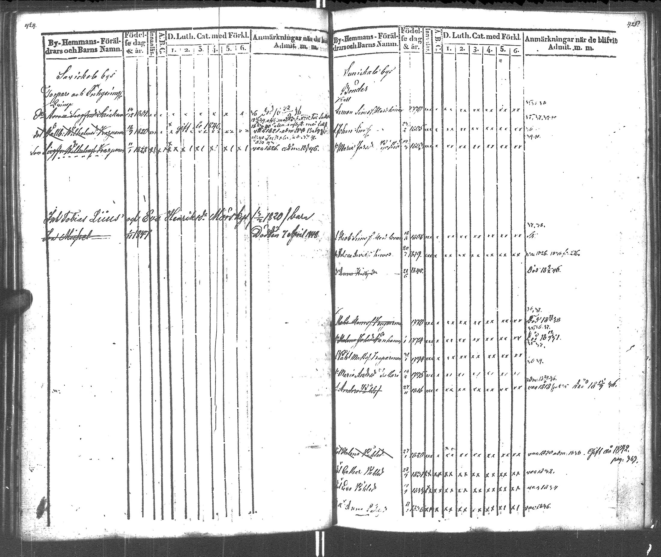 [ kuvat/221.jpg ]