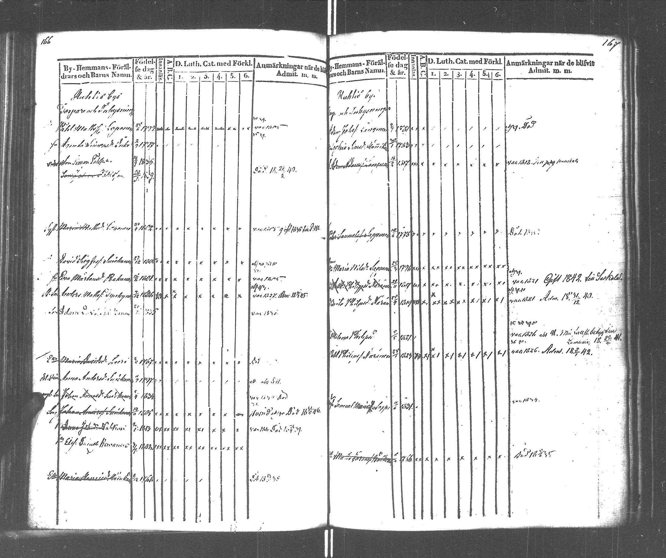 [ kuvat/86.jpg ]