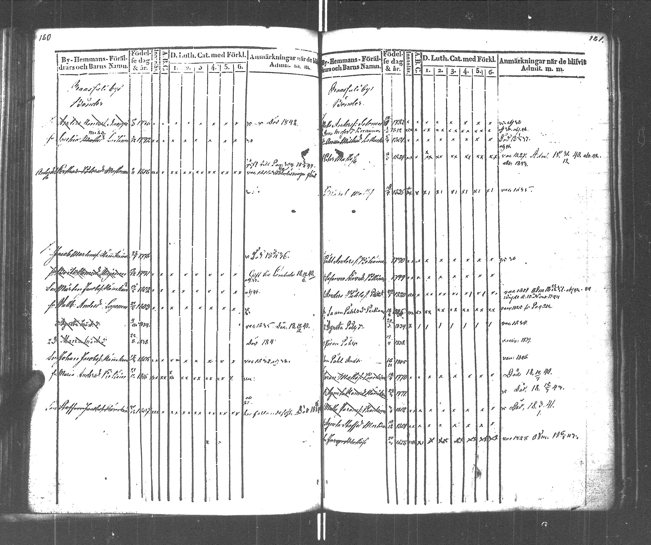 [ kuvat/93.jpg ]