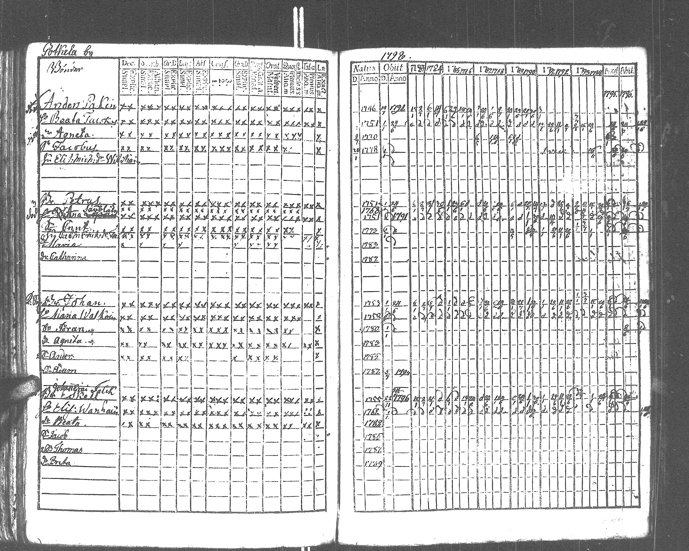 [ kuvat/192.jpg ]
