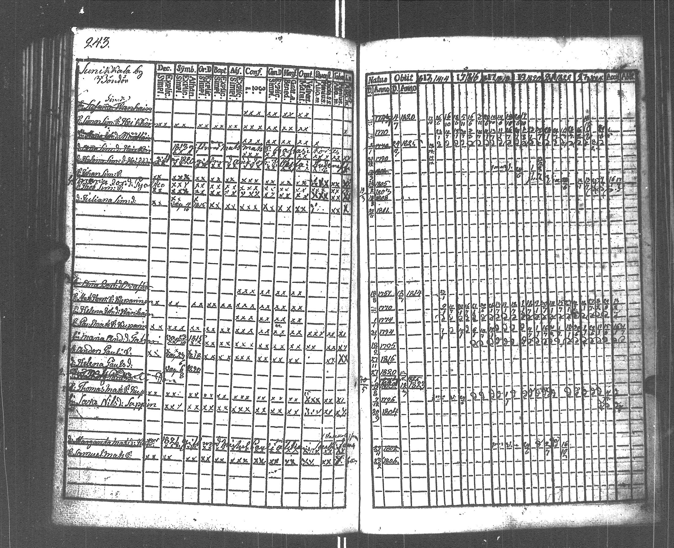 [ kuvat/235.jpg ]