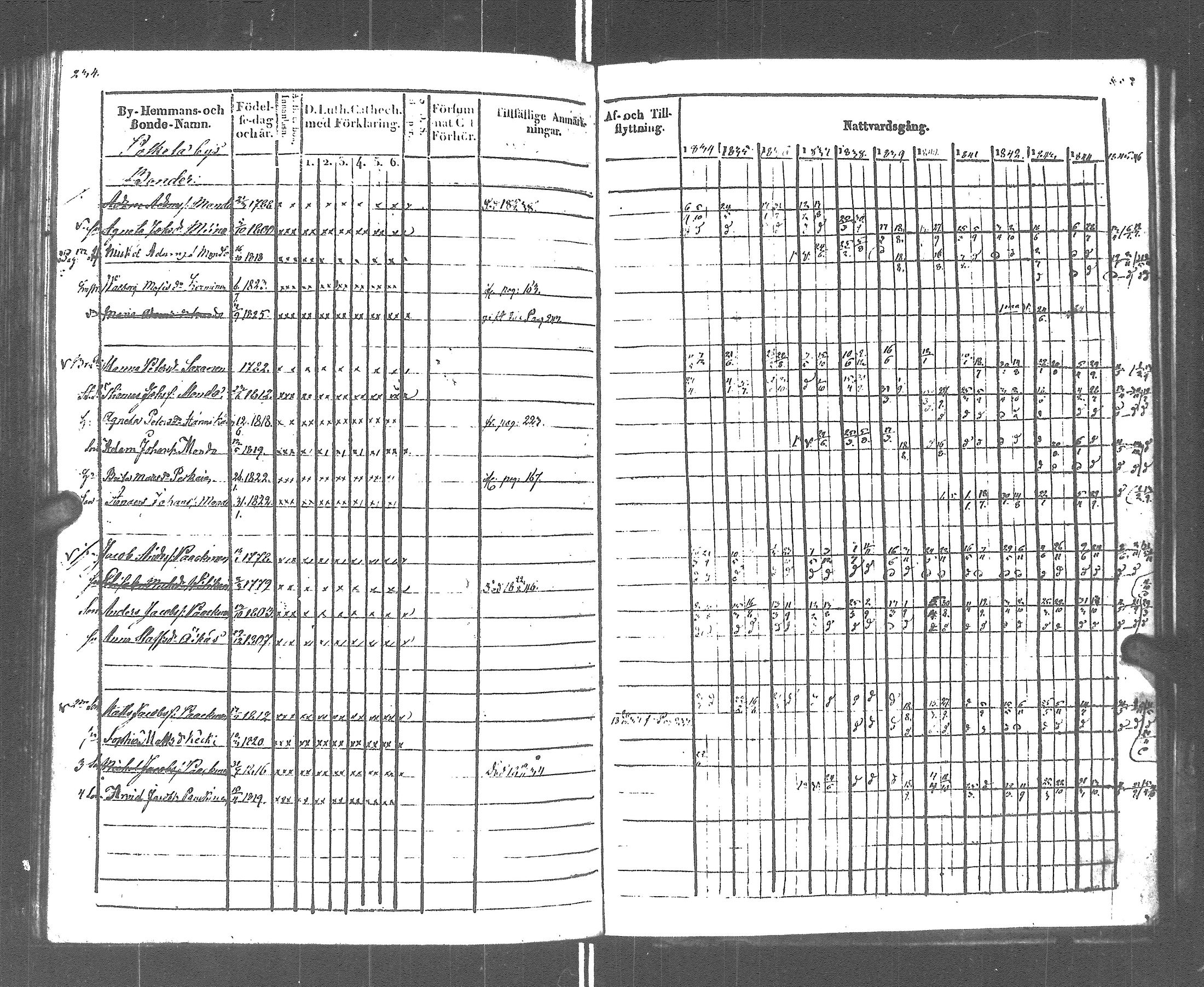 [ kuvat/226.jpg ]