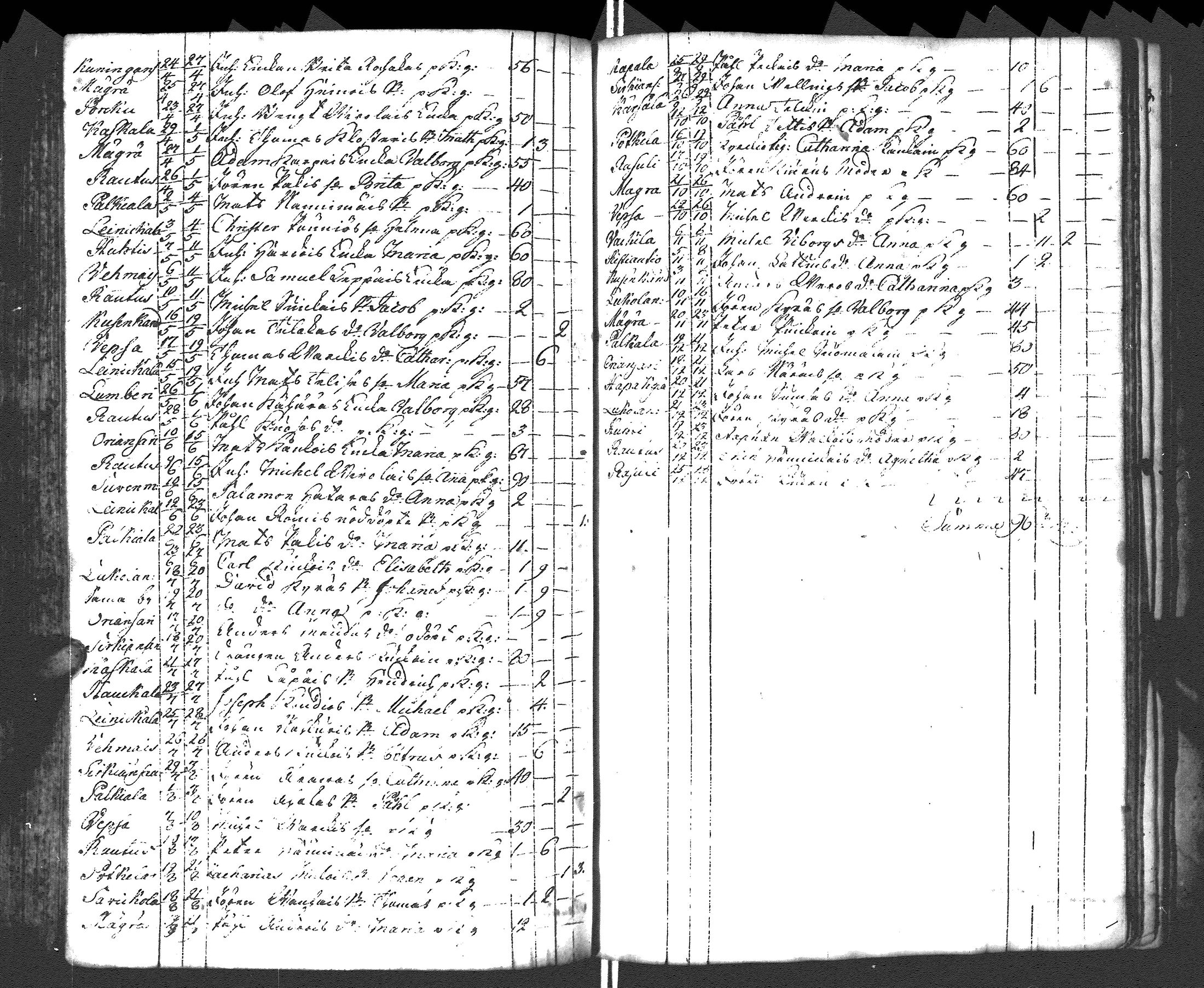 [ kuvat/125.jpg ]