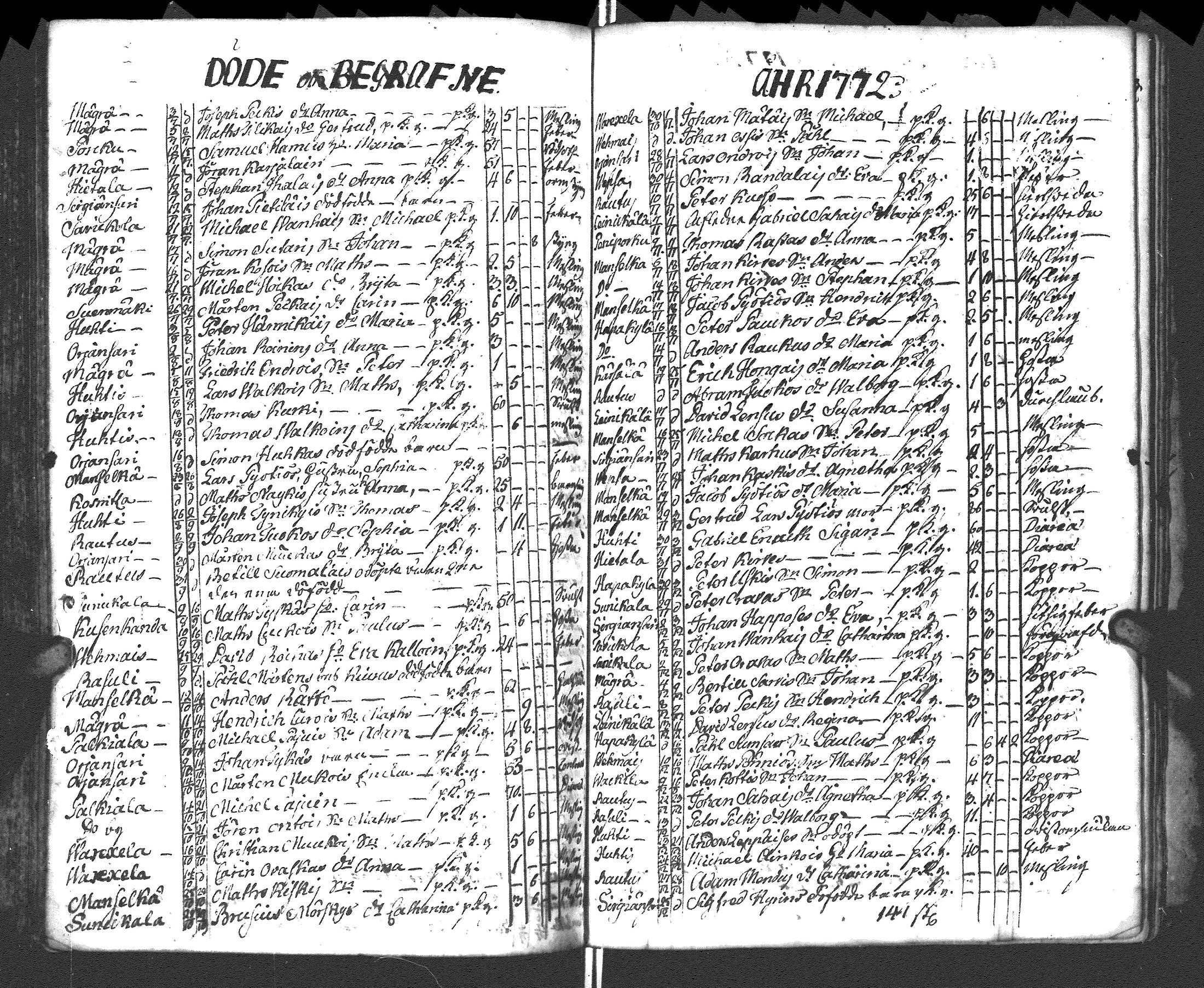 [ kuvat/145.jpg ]