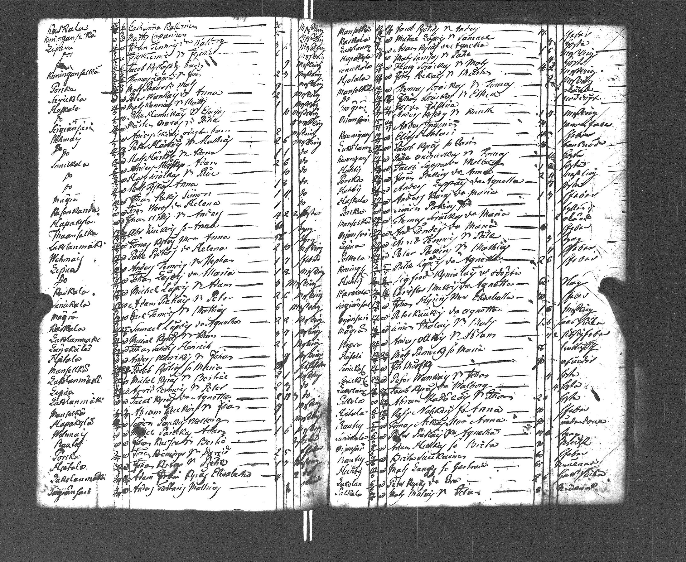 [ kuvat/167.jpg ]