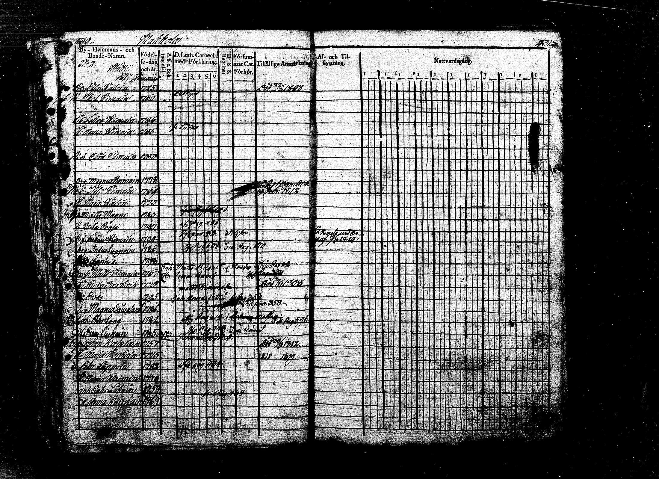 [ kuvat/196.jpg ]