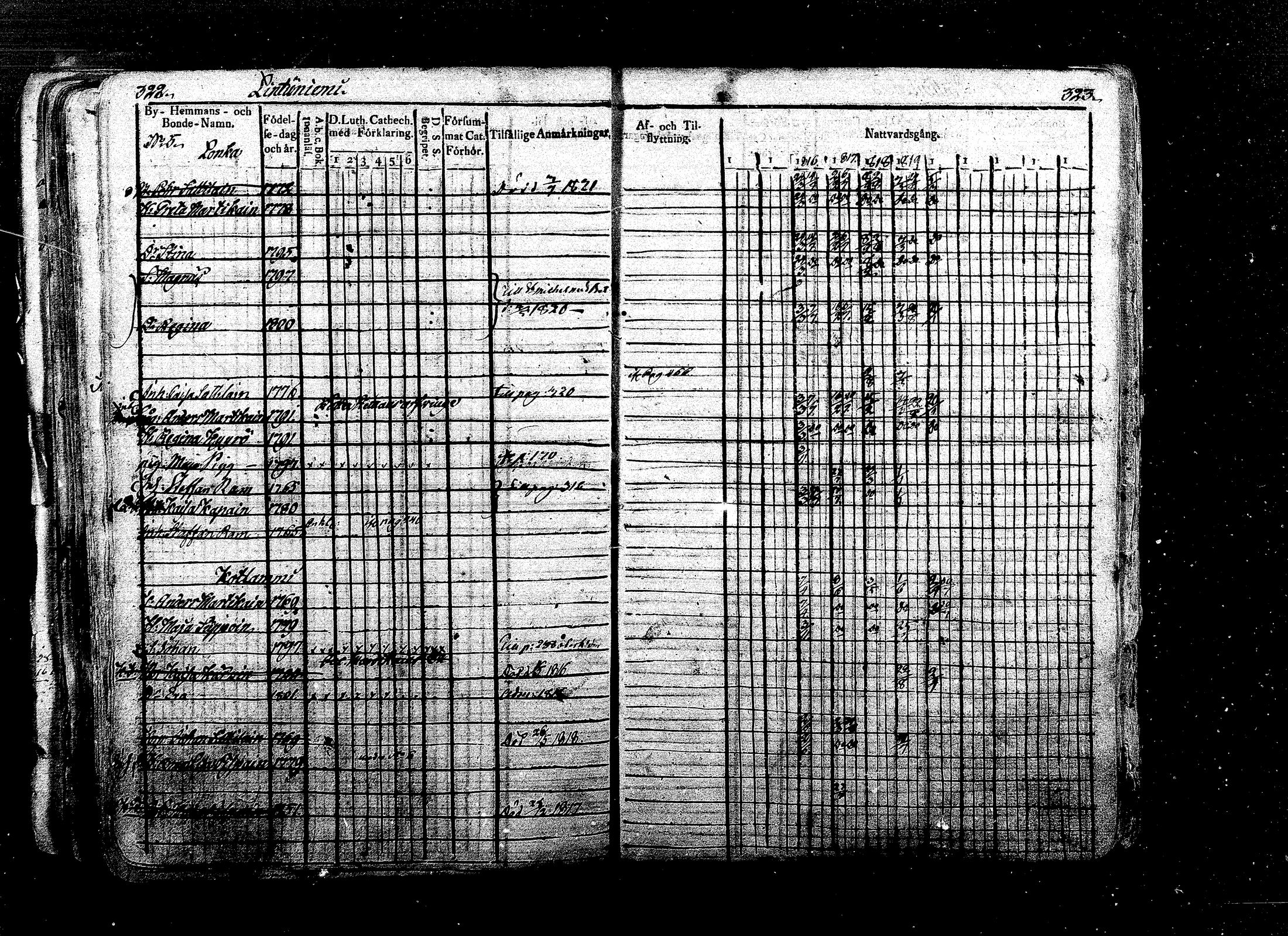 [ kuvat/174.jpg ]