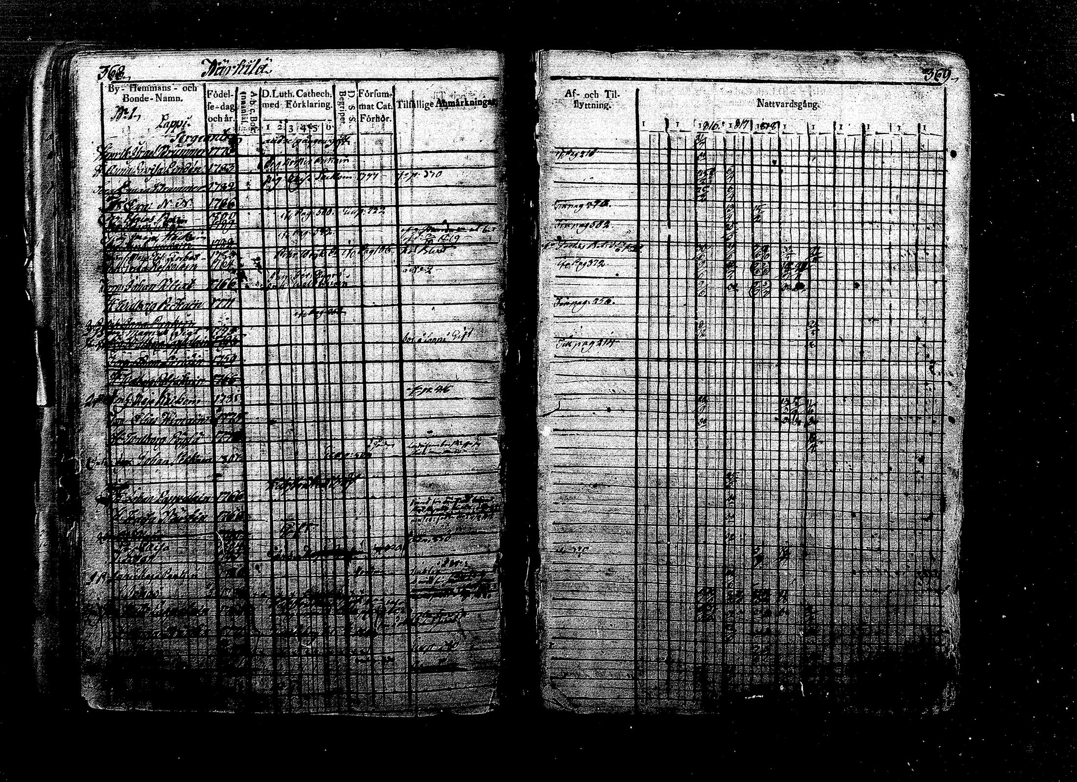 [ kuvat/197.jpg ]