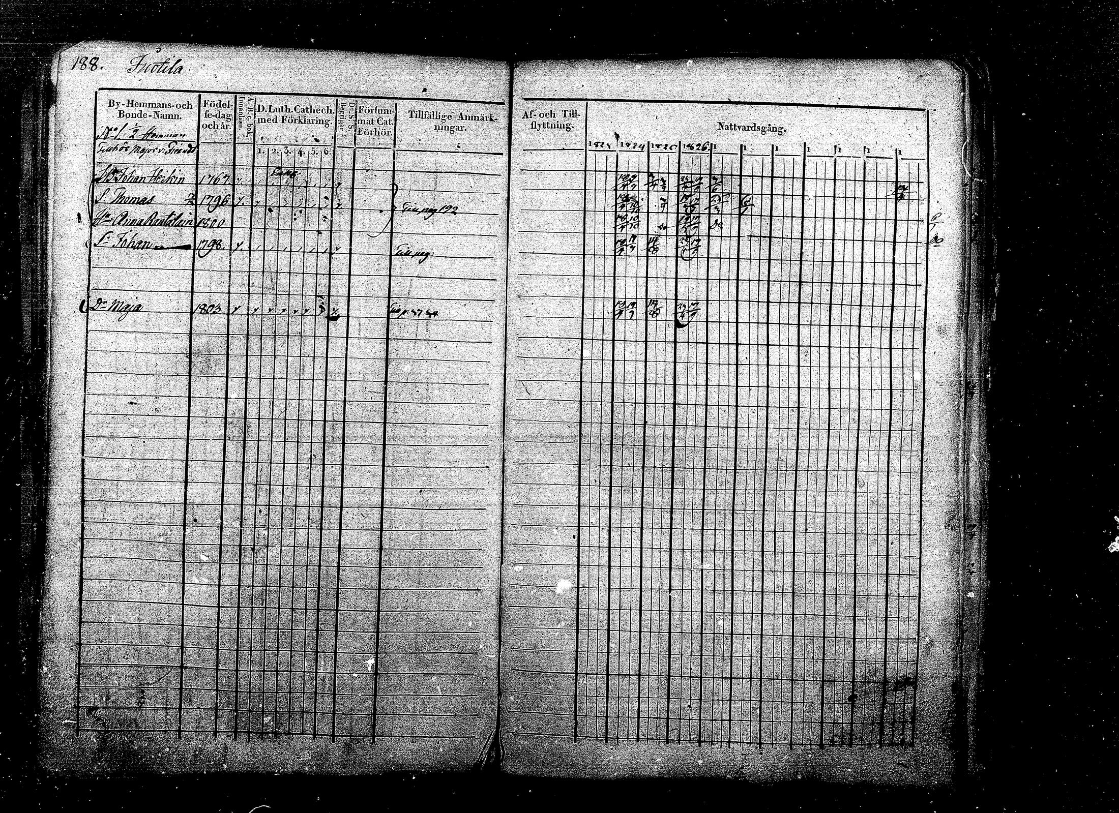 [ kuvat/115.jpg ]