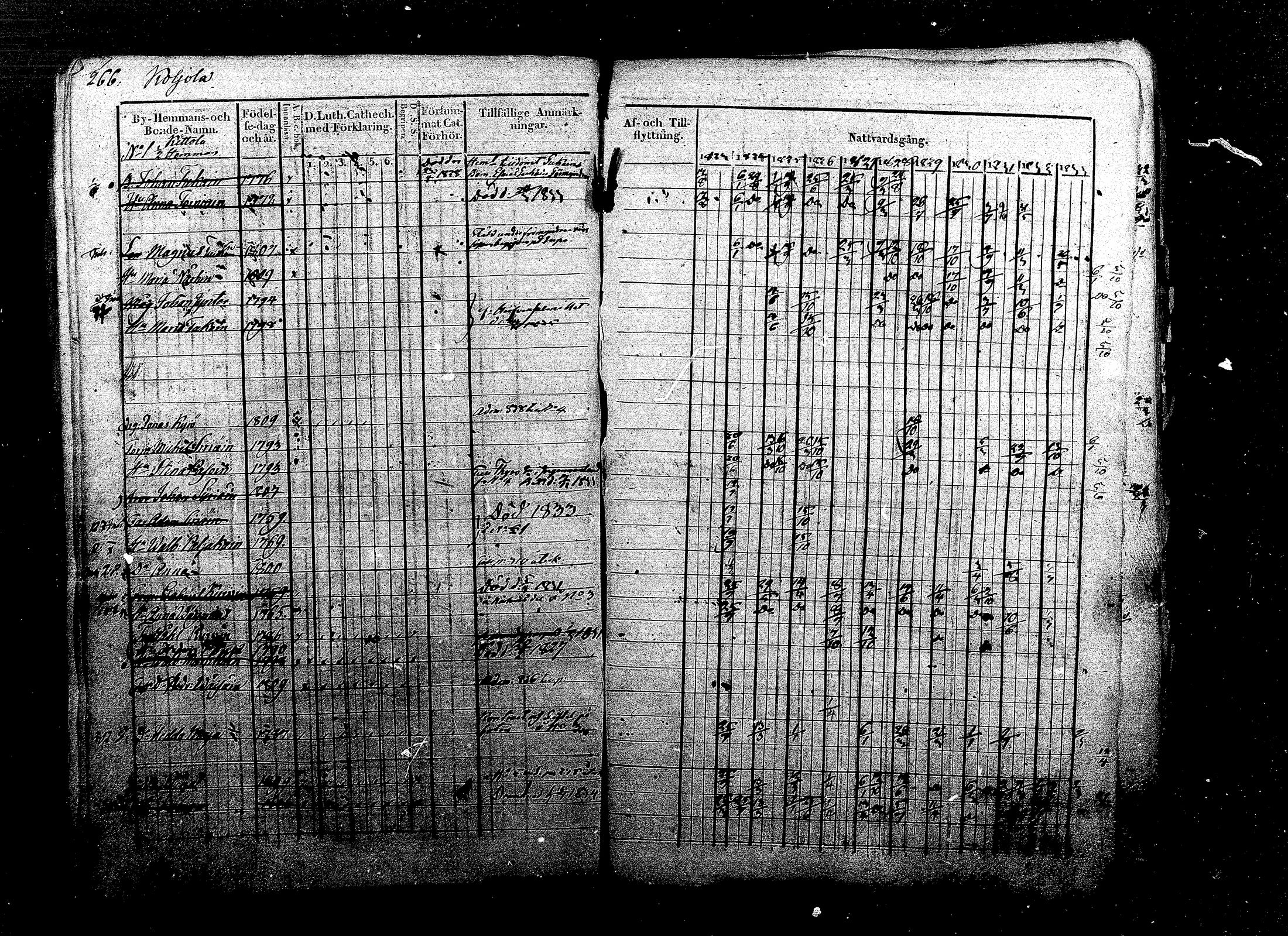[ kuvat/156.jpg ]