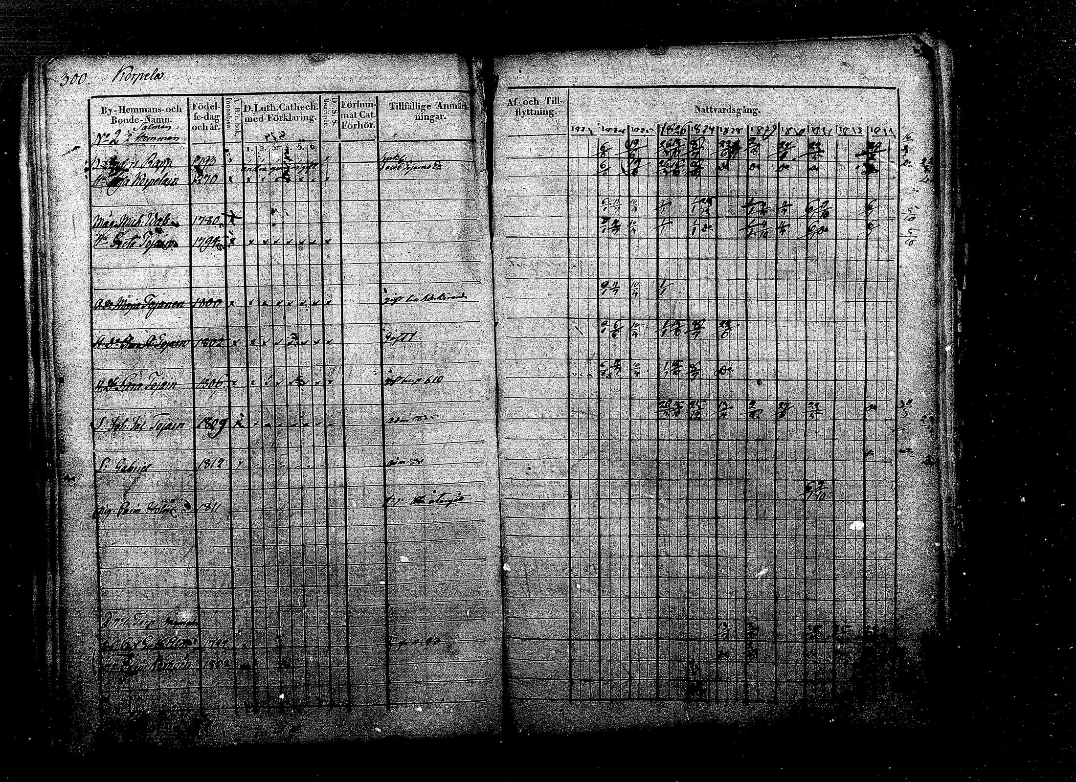 [ kuvat/173.jpg ]