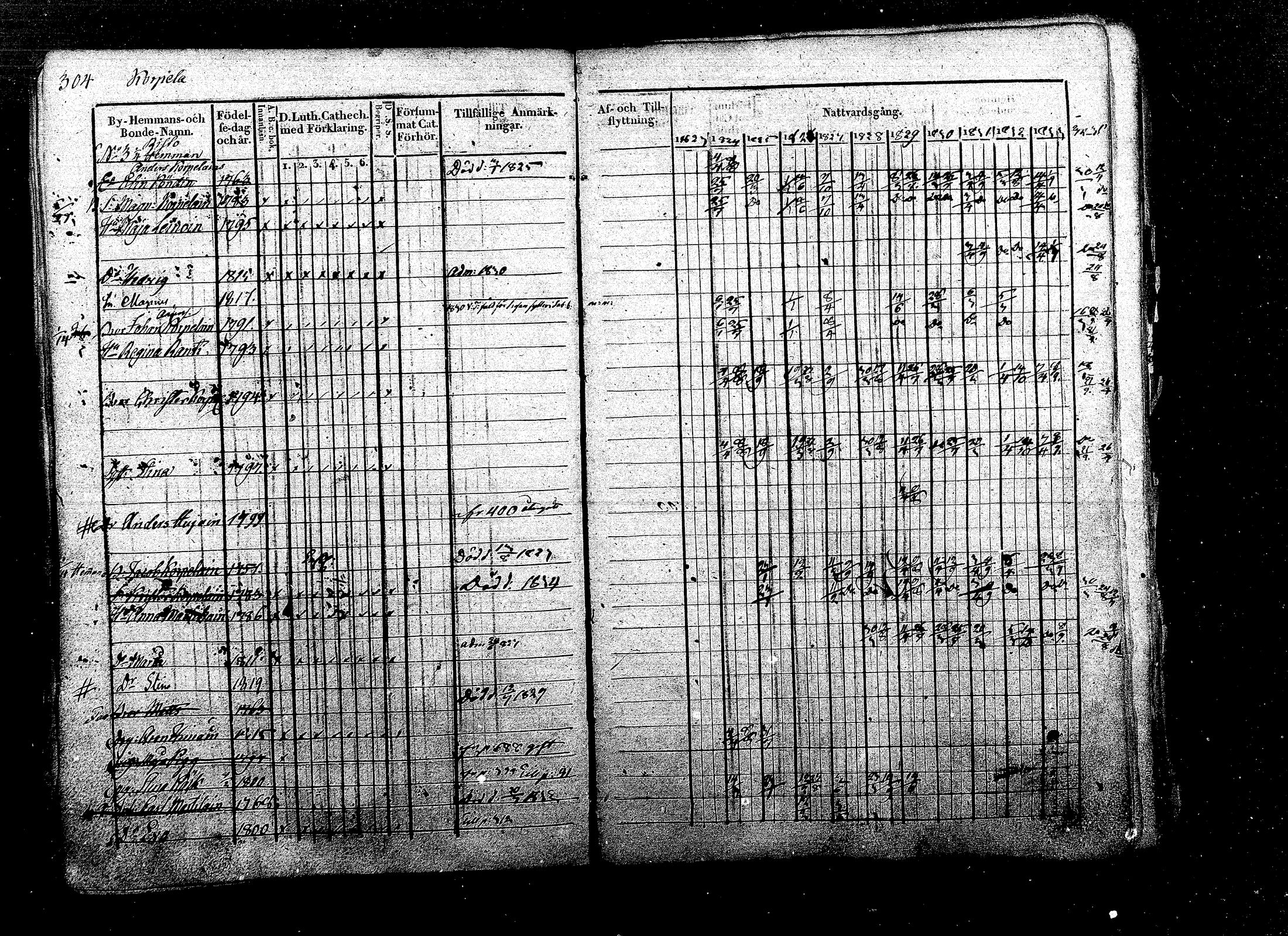 [ kuvat/176.jpg ]