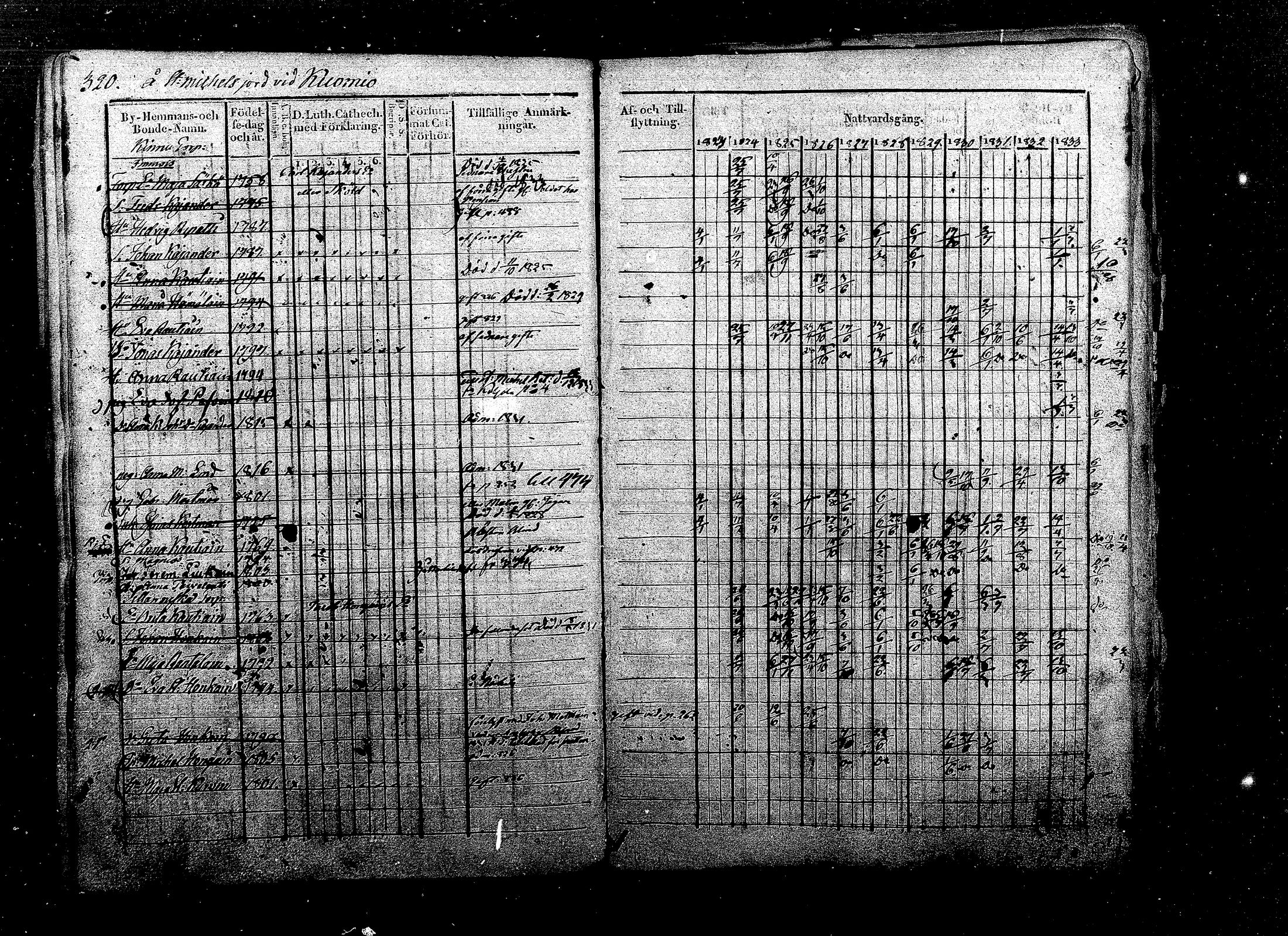 [ kuvat/187.jpg ]