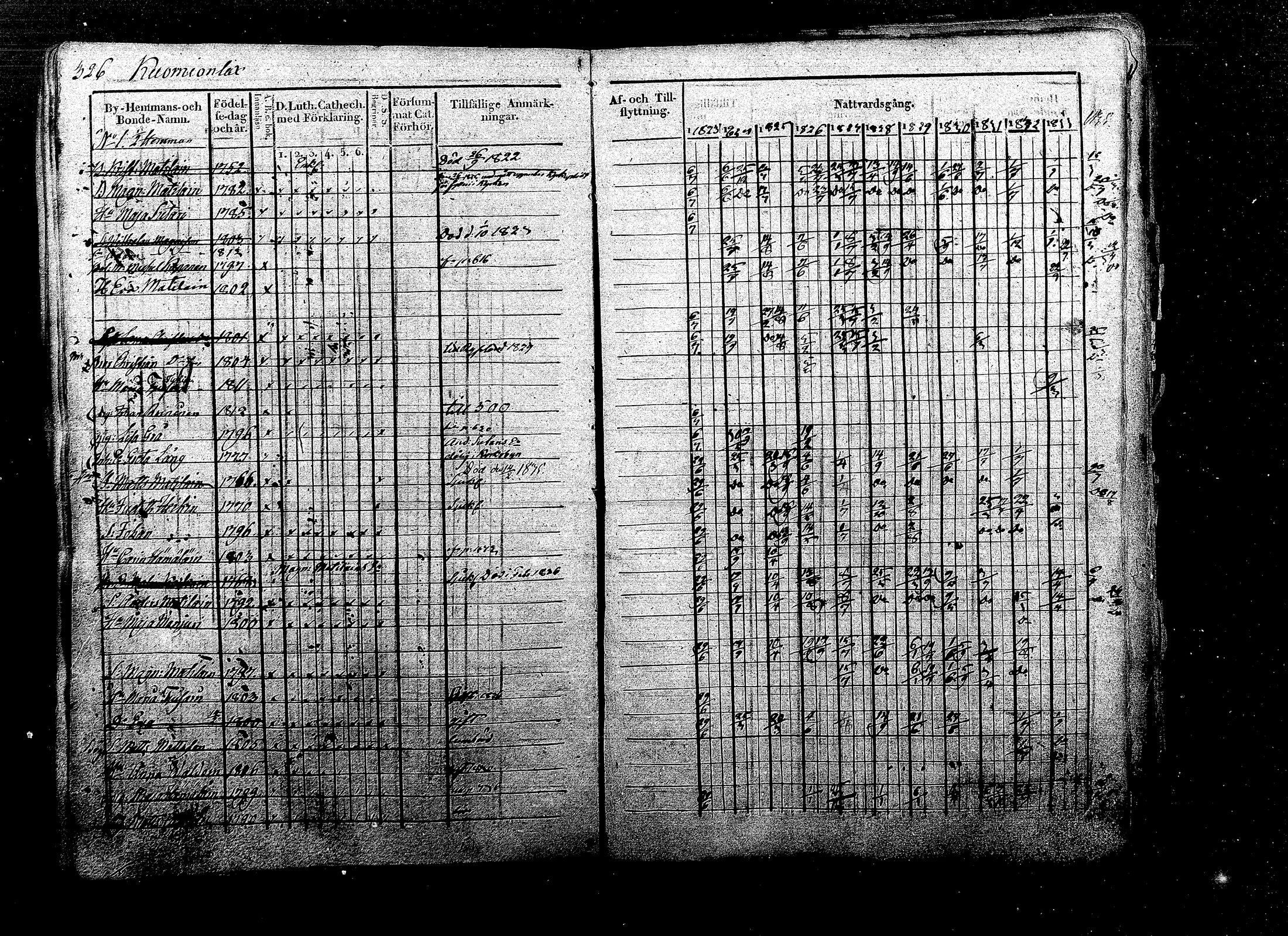[ kuvat/190.jpg ]