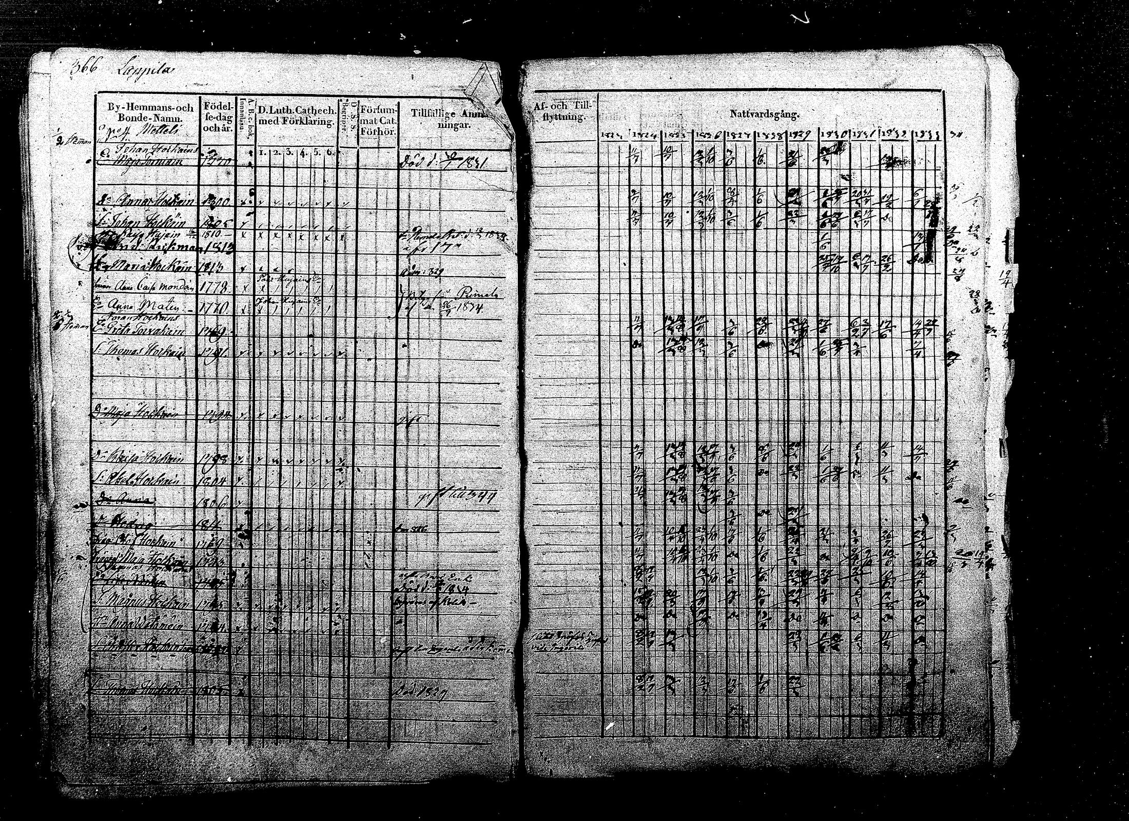 [ kuvat/215.jpg ]
