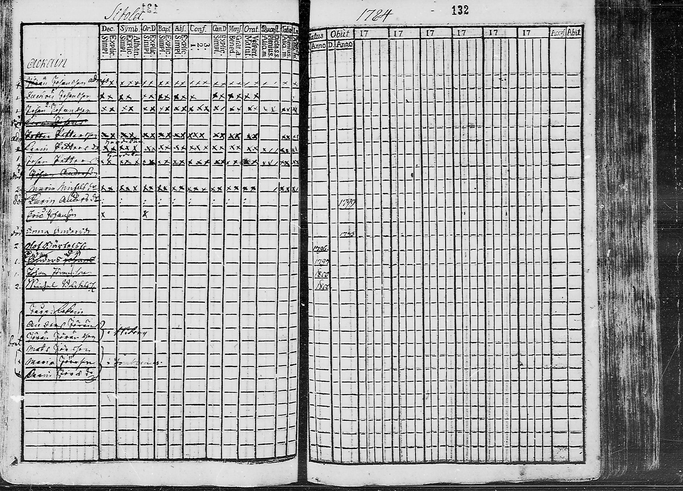 [ kuvat/116.jpg ]