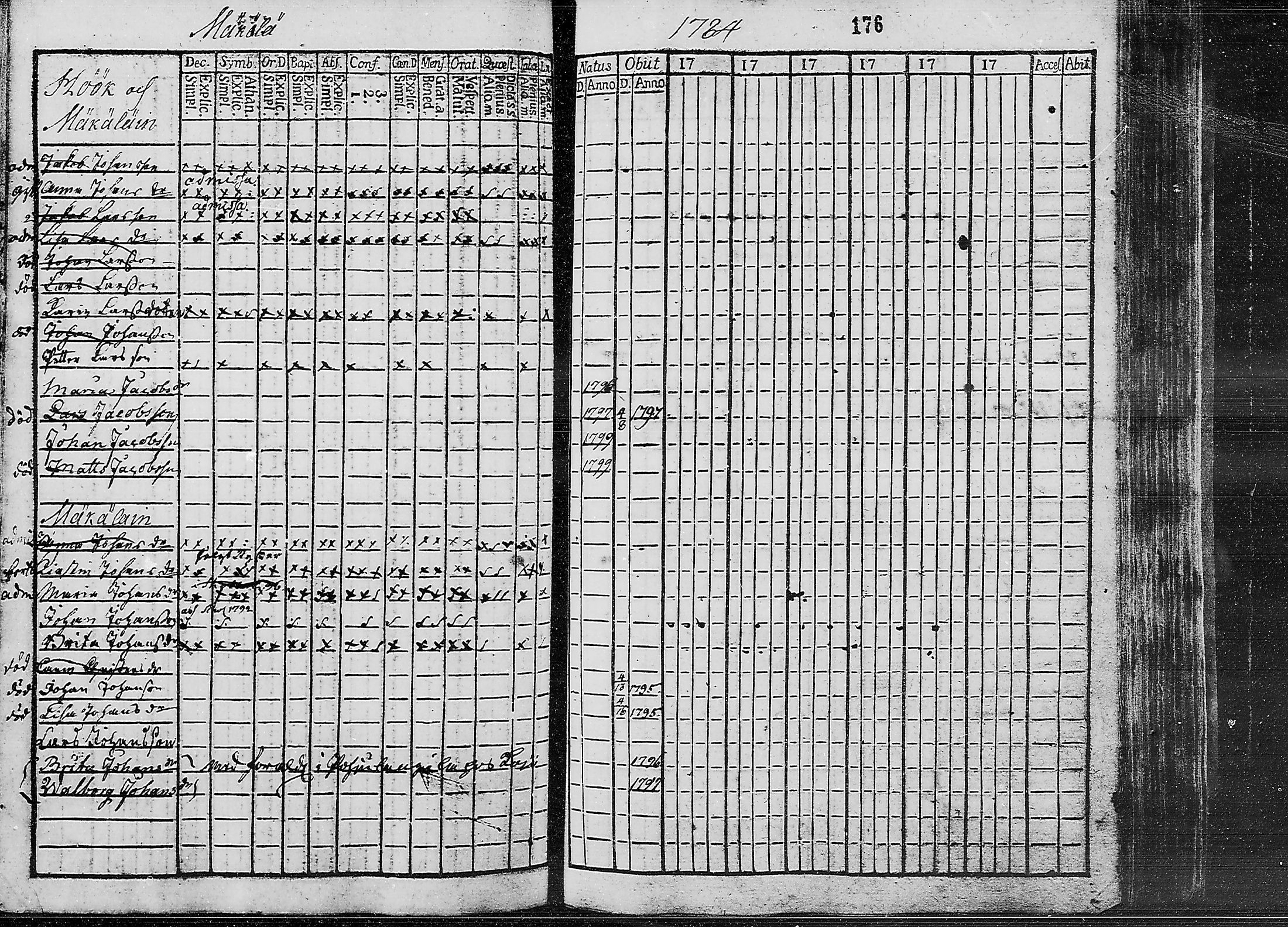 [ kuvat/160.jpg ]