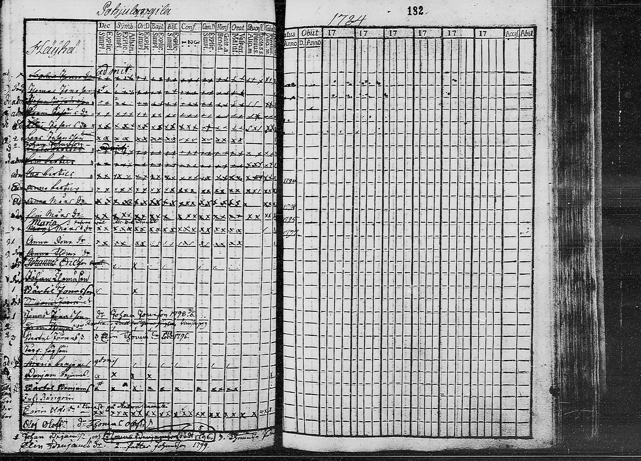 [ kuvat/166.jpg ]