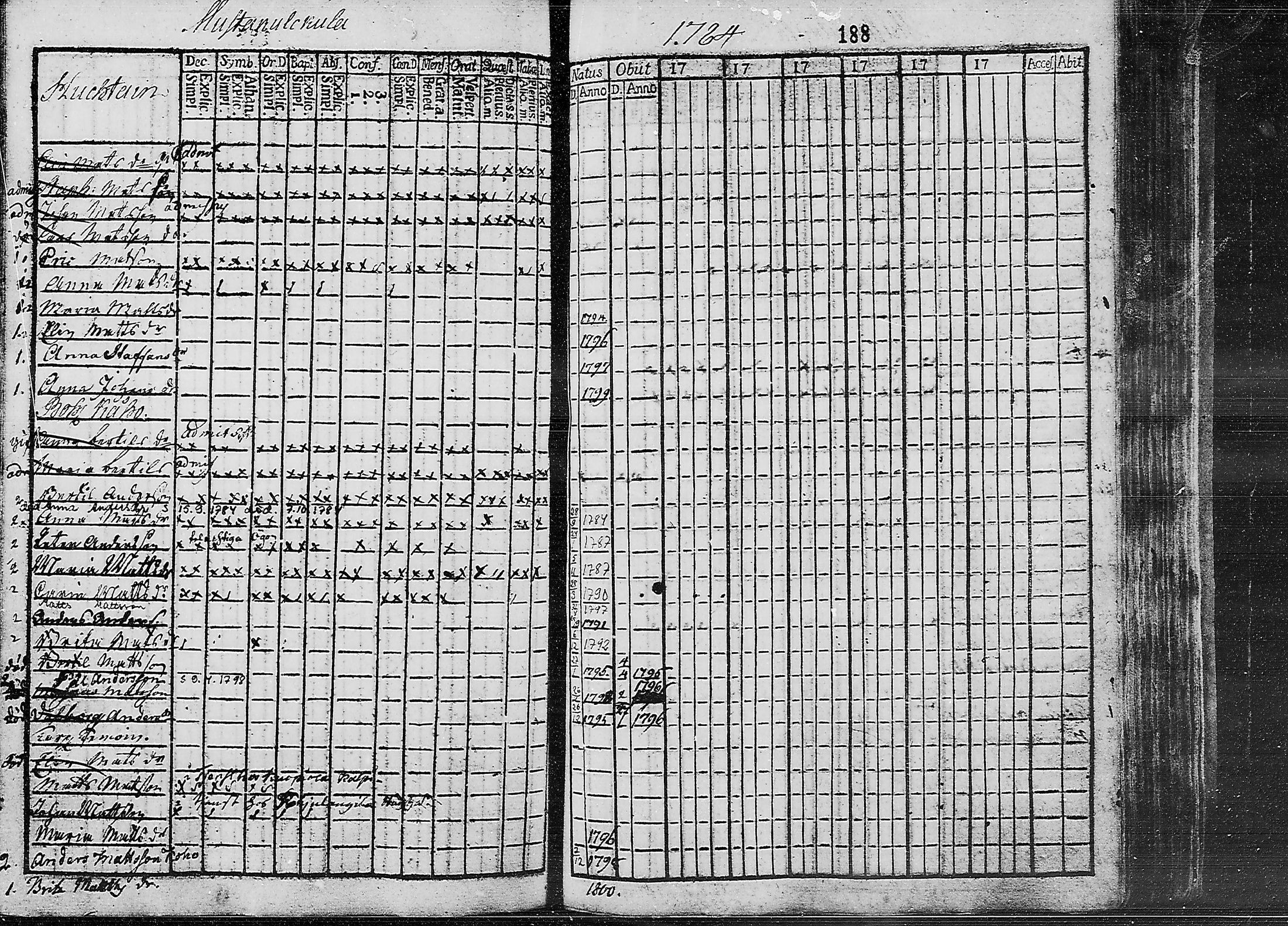 [ kuvat/173.jpg ]
