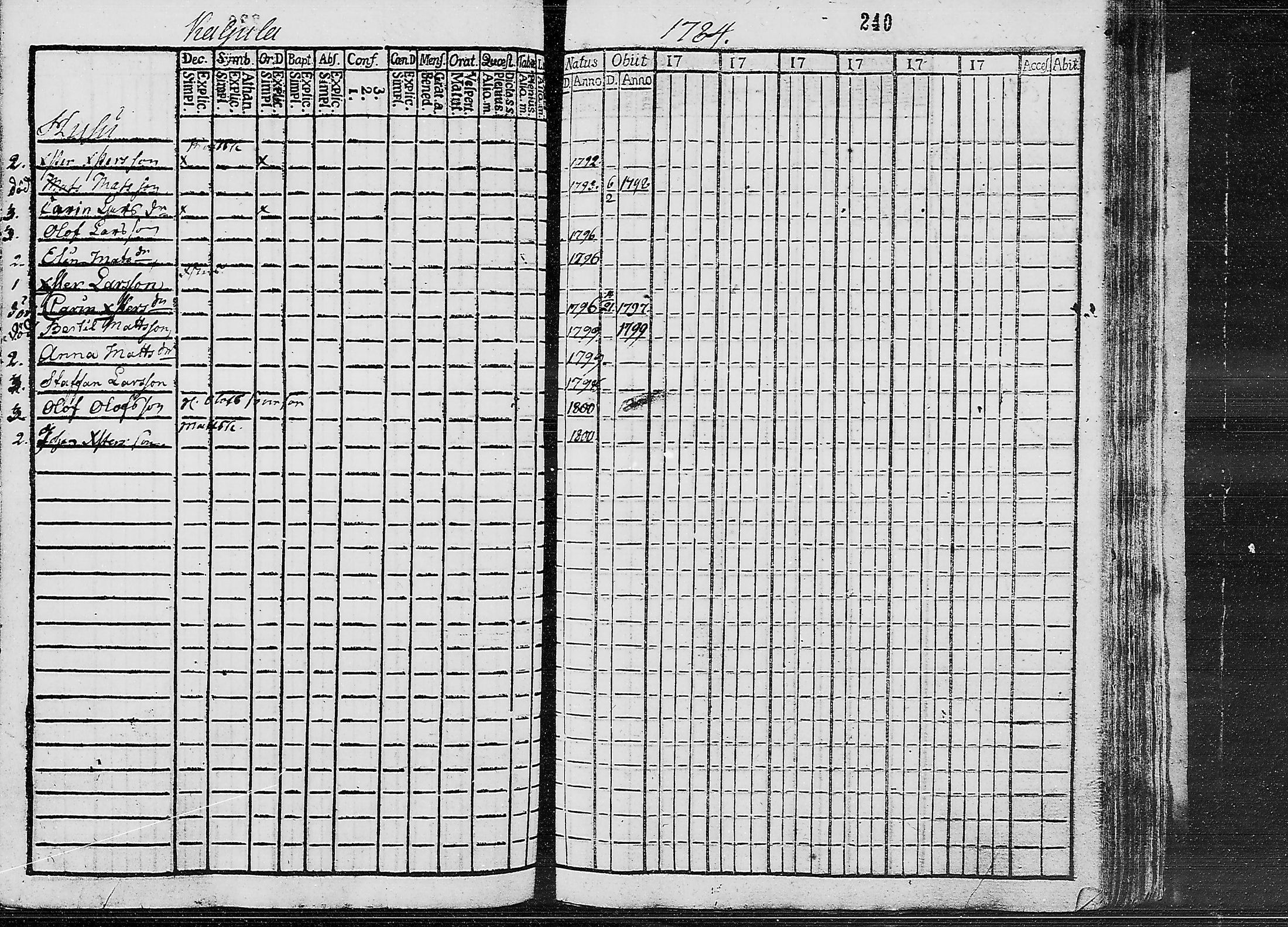 [ kuvat/225.jpg ]