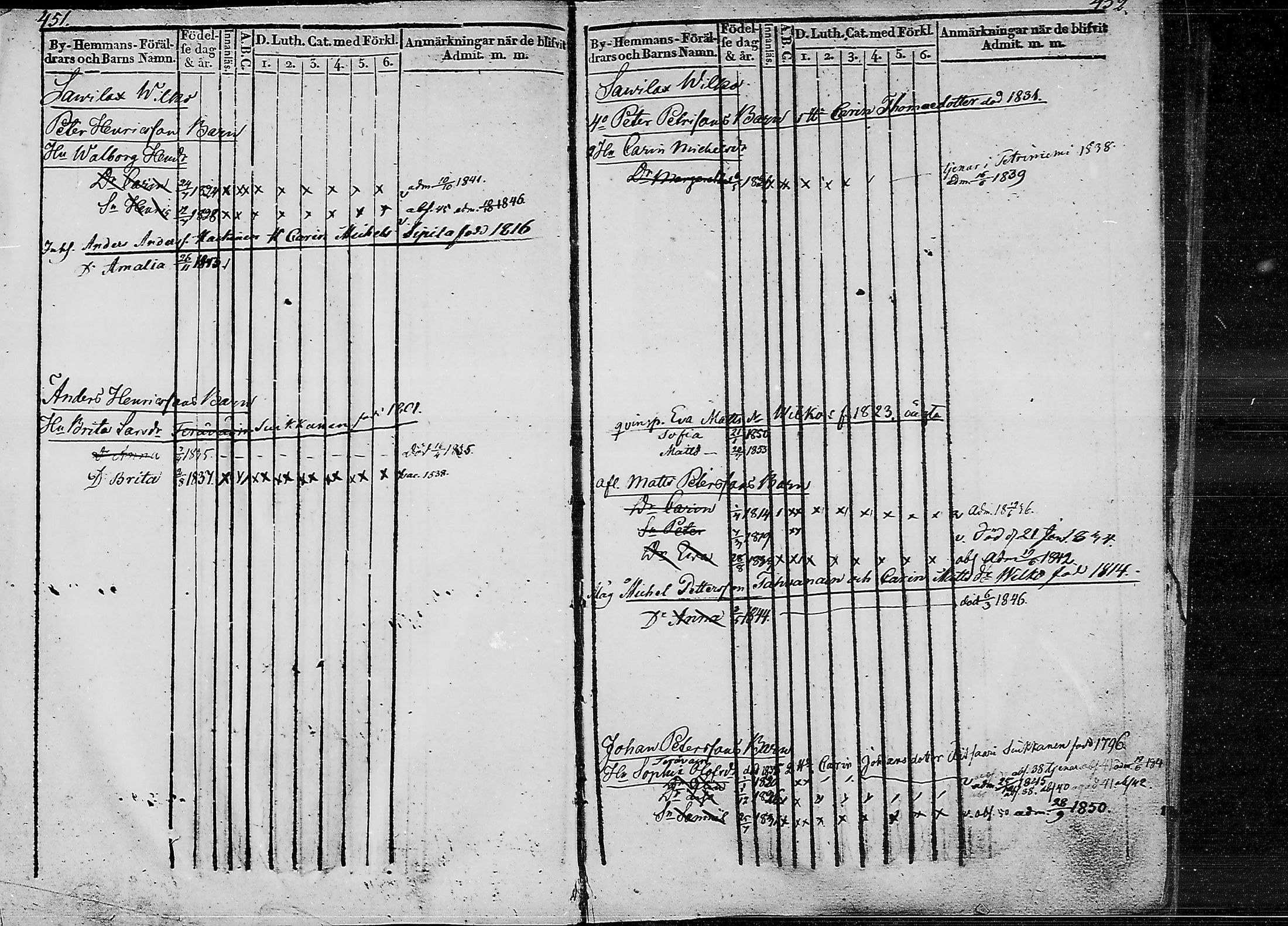 [ kuvat/226.jpg ]