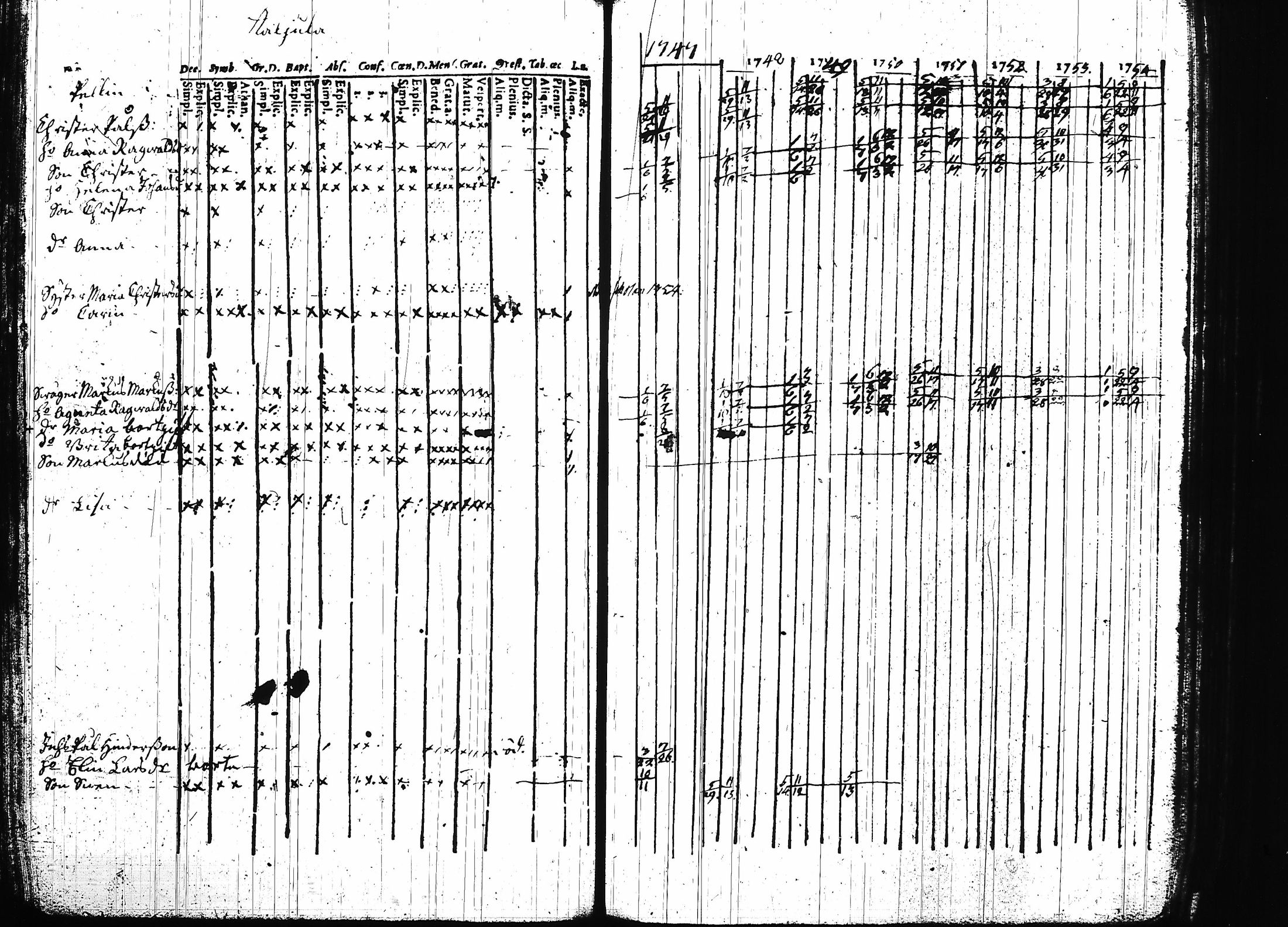 [ kuvat/193.jpg ]