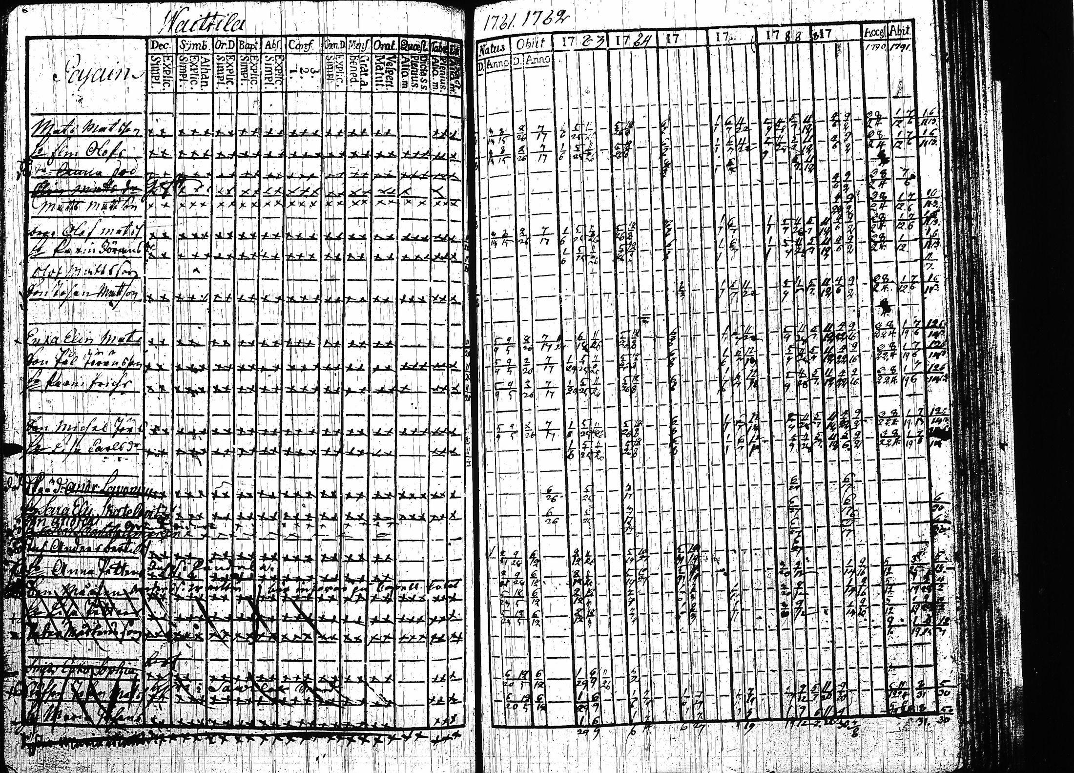 [ kuvat/264.jpg ]