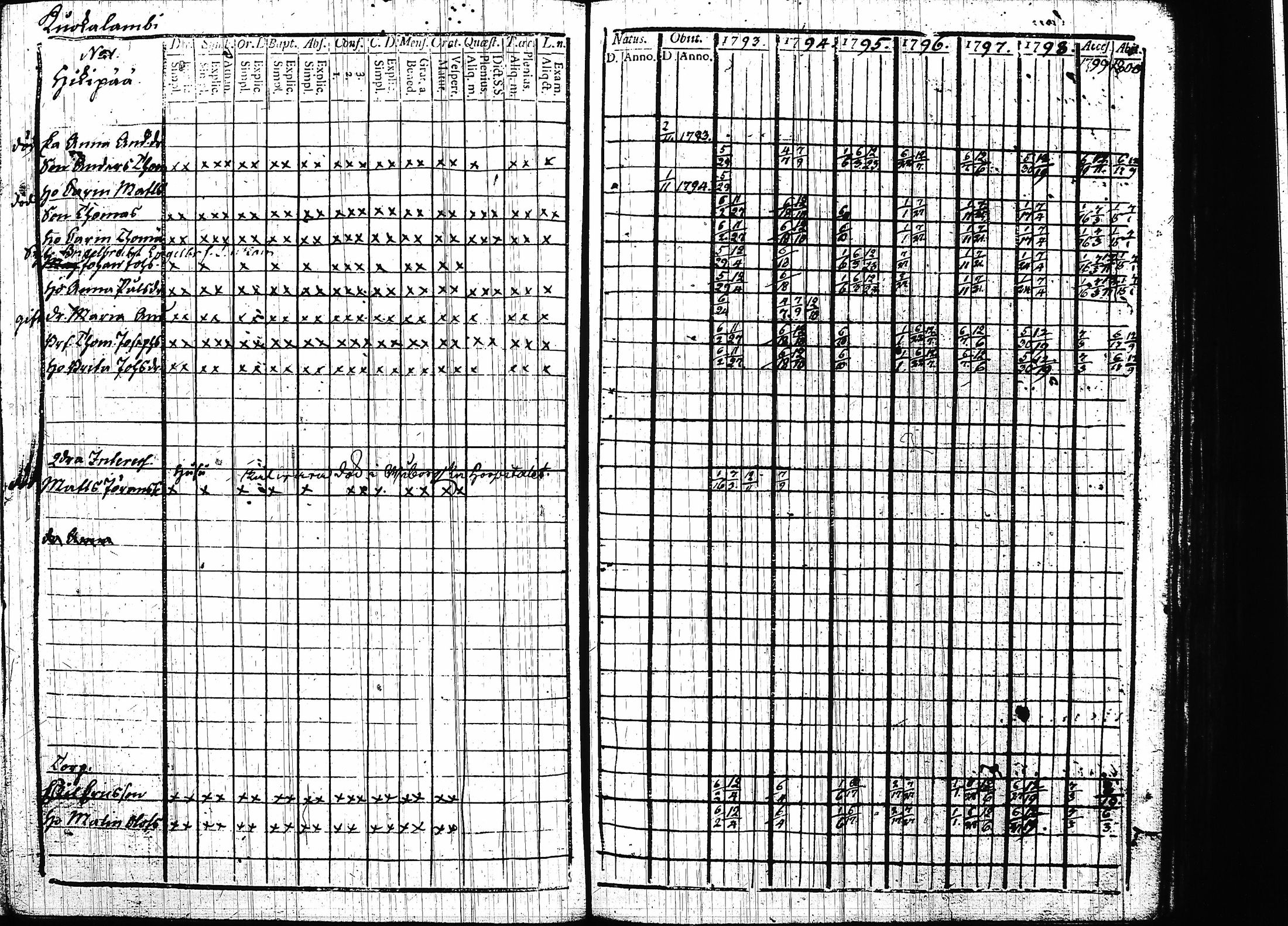 [ kuvat/100.jpg ]