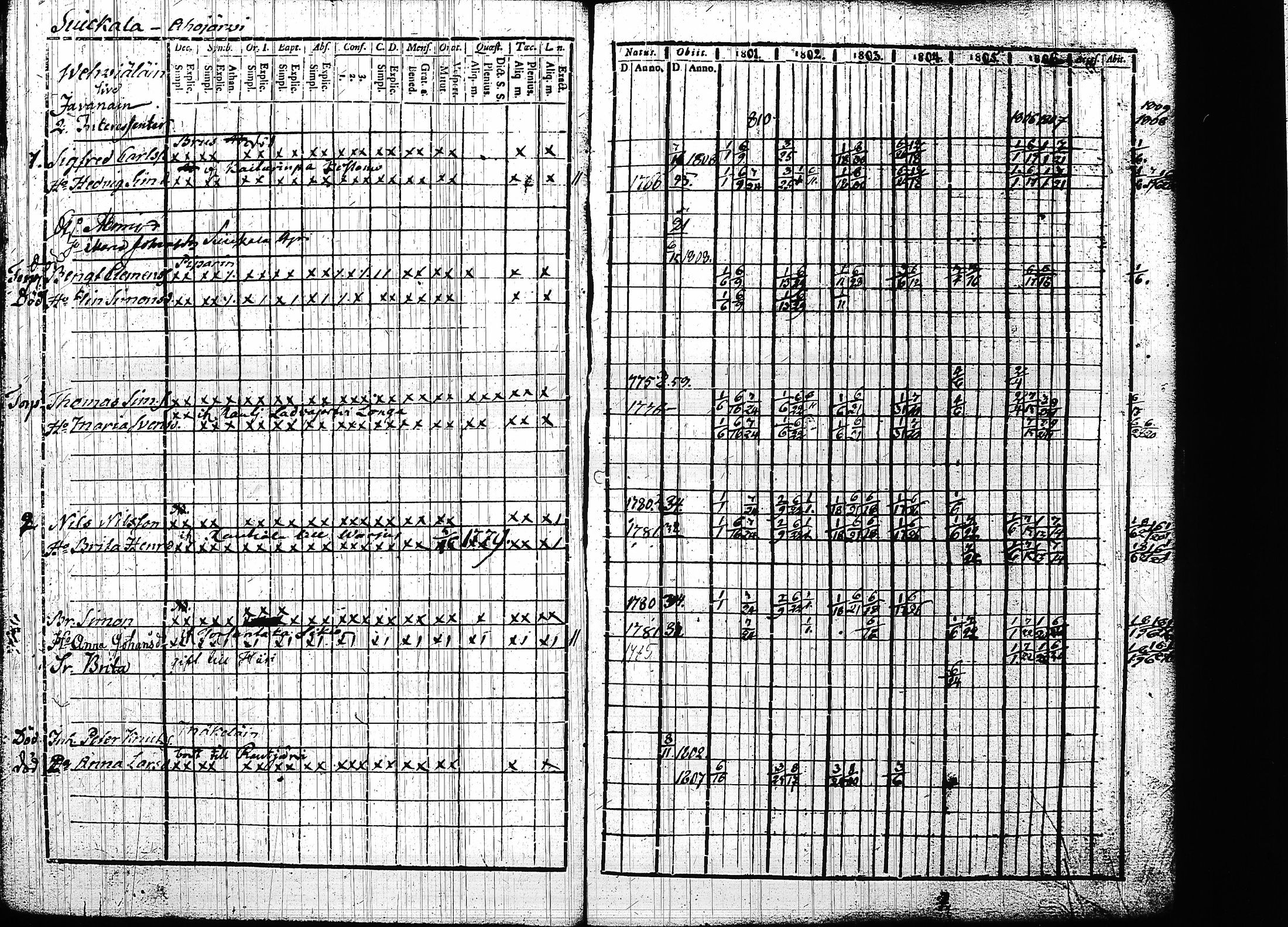 [ kuvat/246.jpg ]