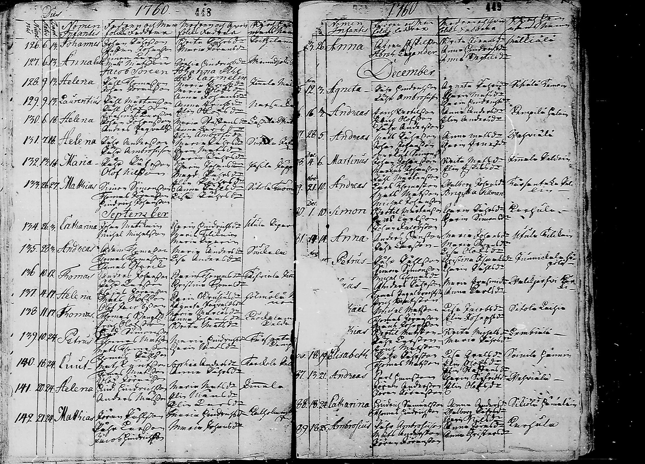 [ kuvat/145.jpg ]