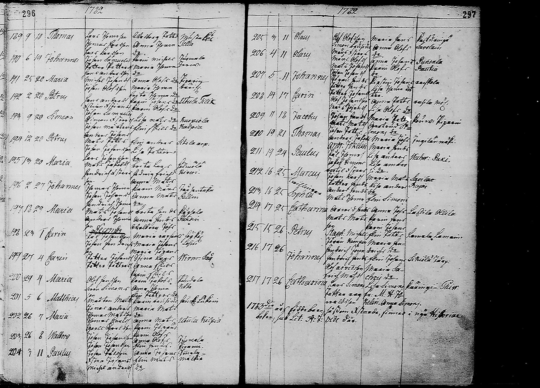 [ kuvat/173.jpg ]
