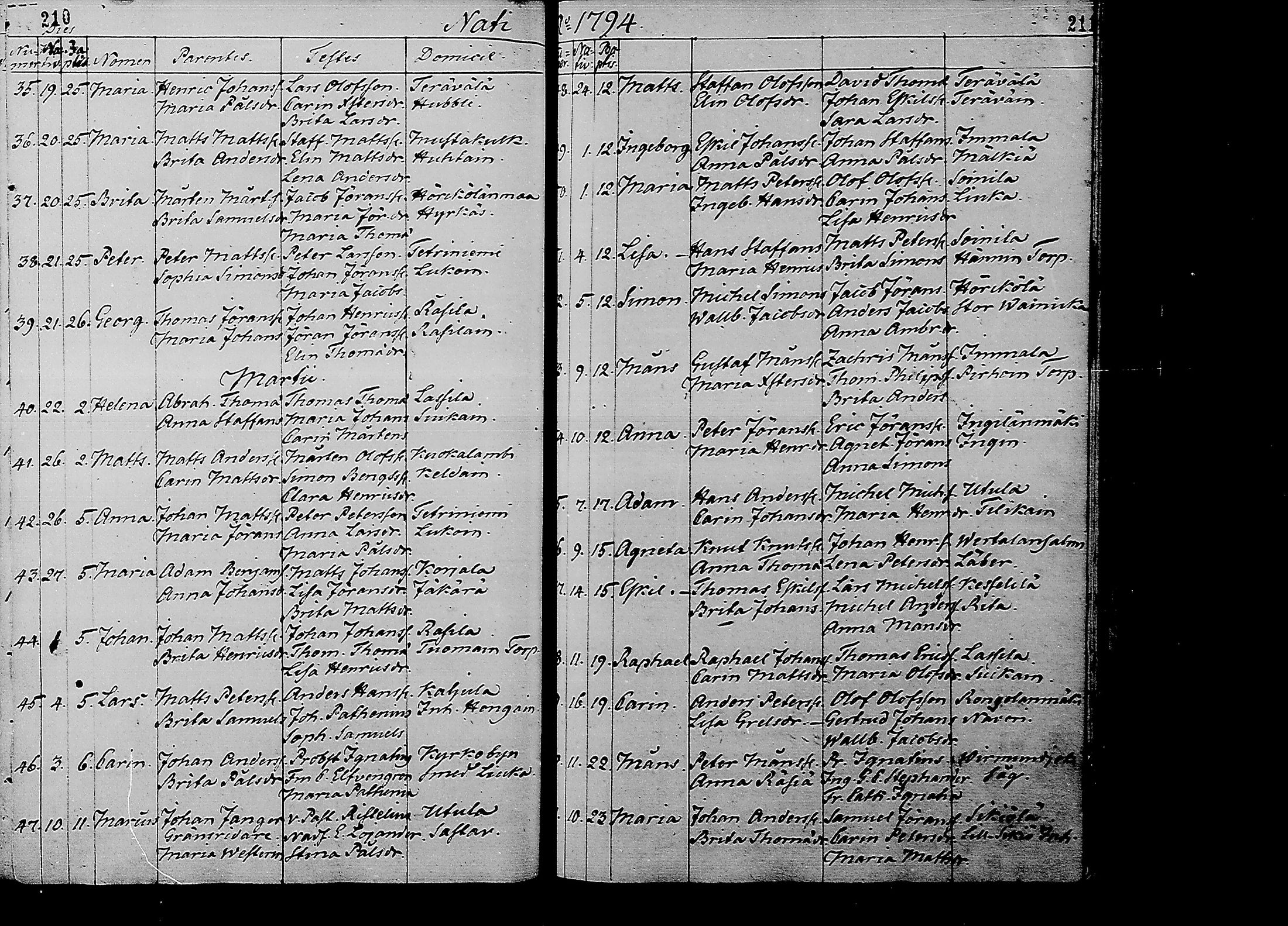 [ kuvat/117.jpg ]