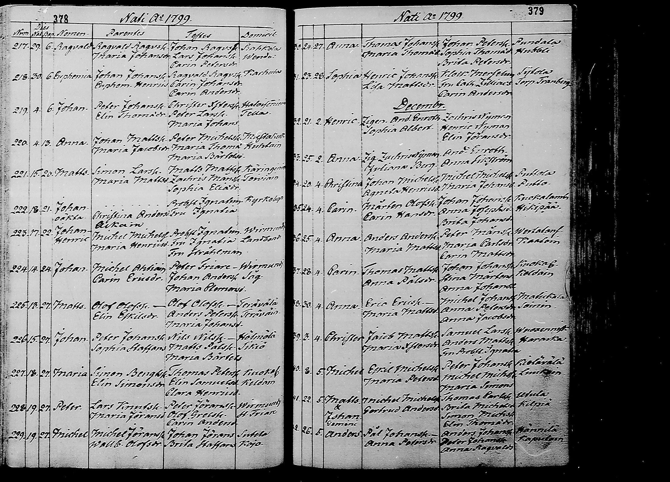 [ kuvat/186.jpg ]