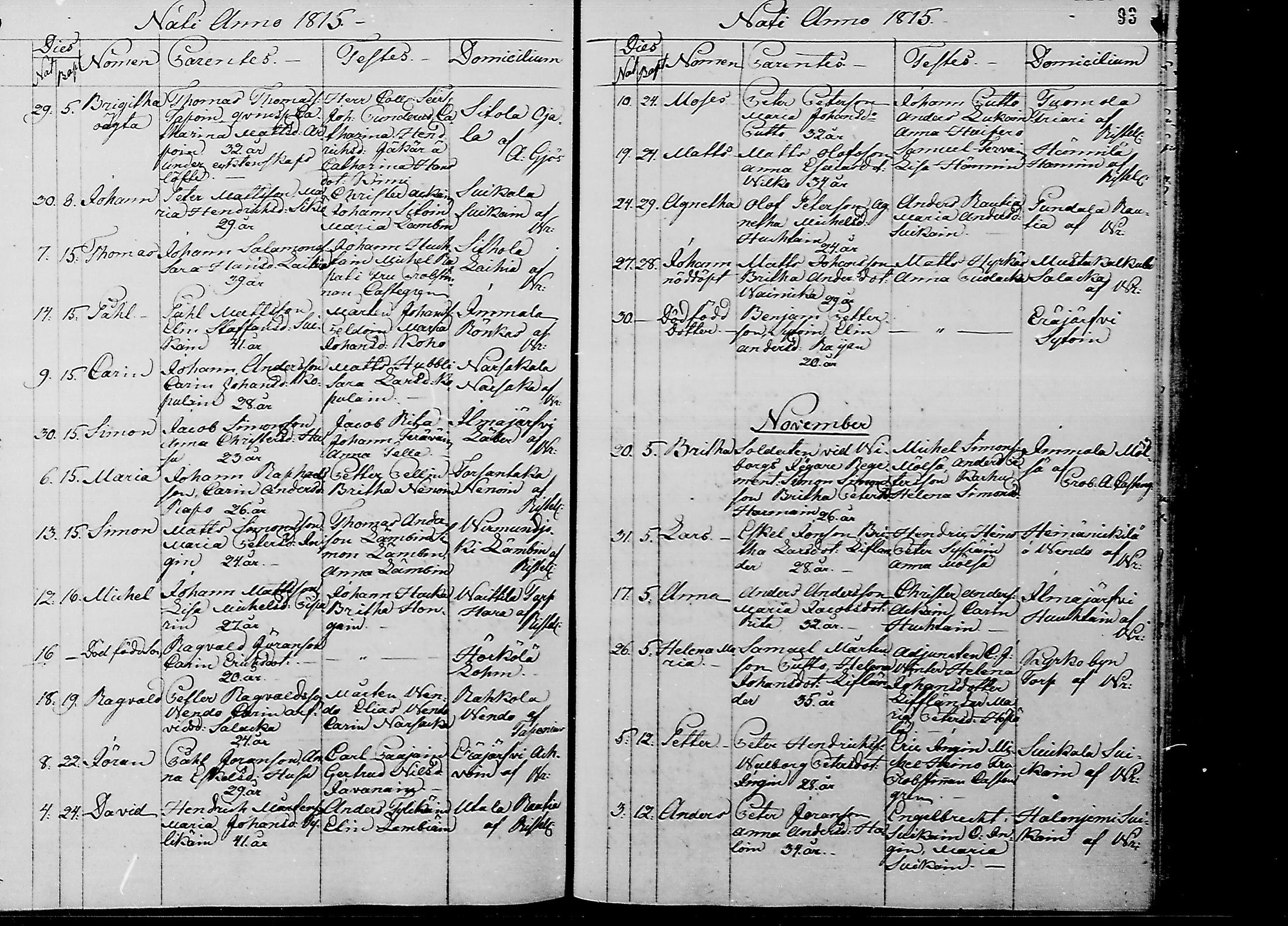 [ kuvat/92.jpg ]