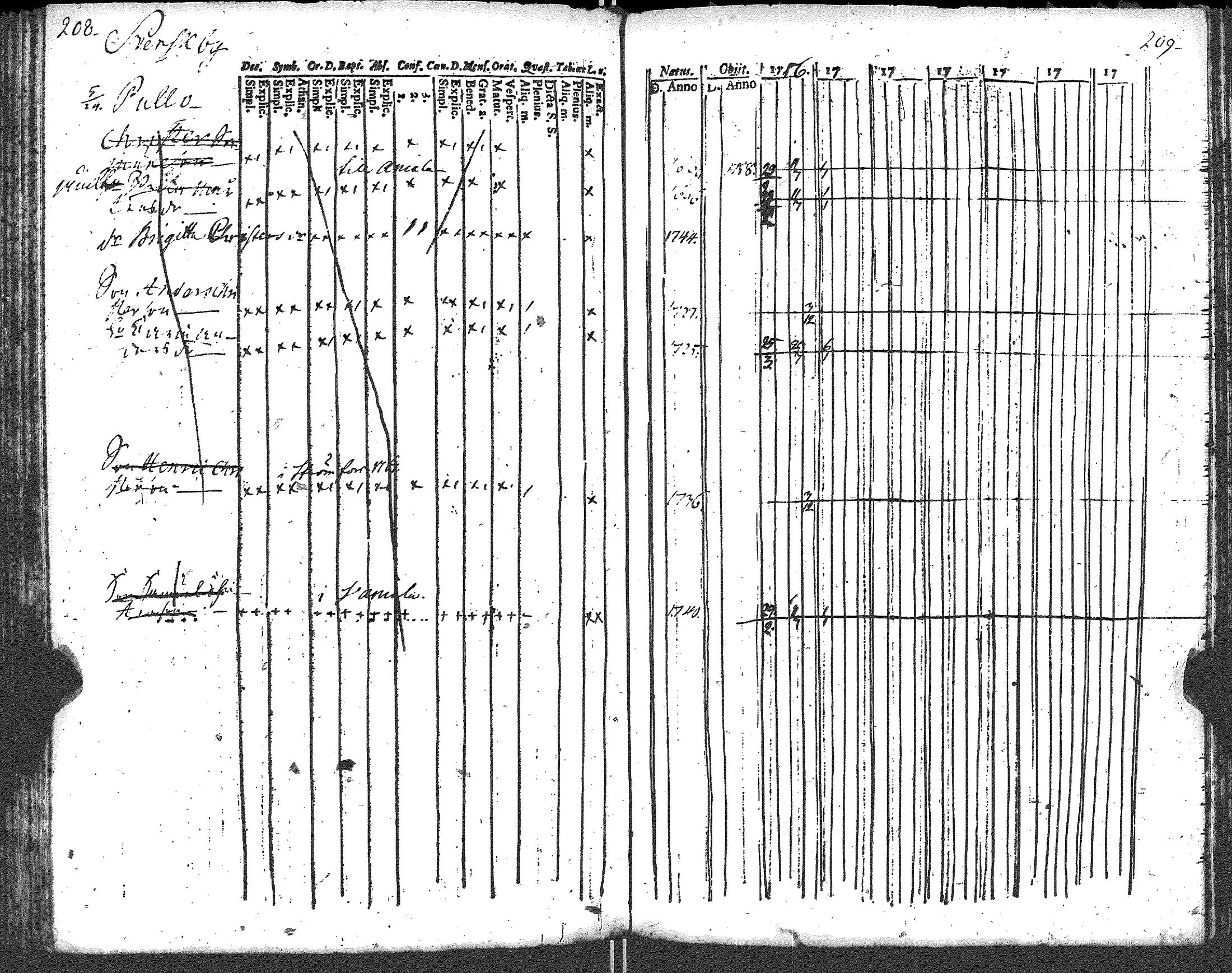 [ kuvat/114.jpg ]