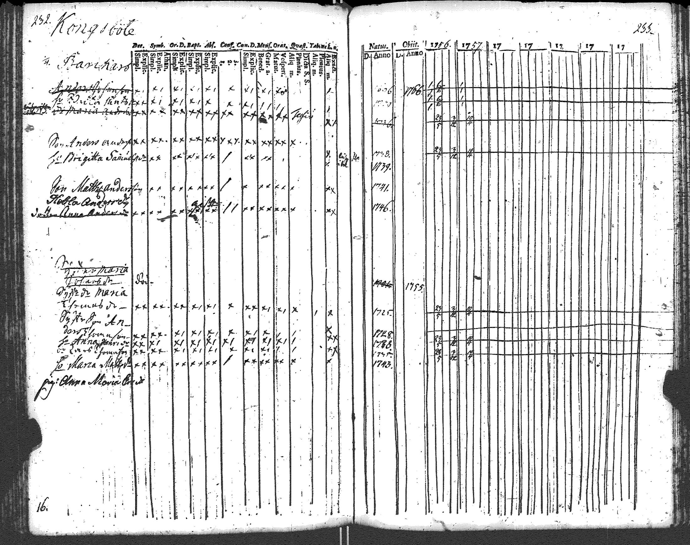 [ kuvat/126.jpg ]