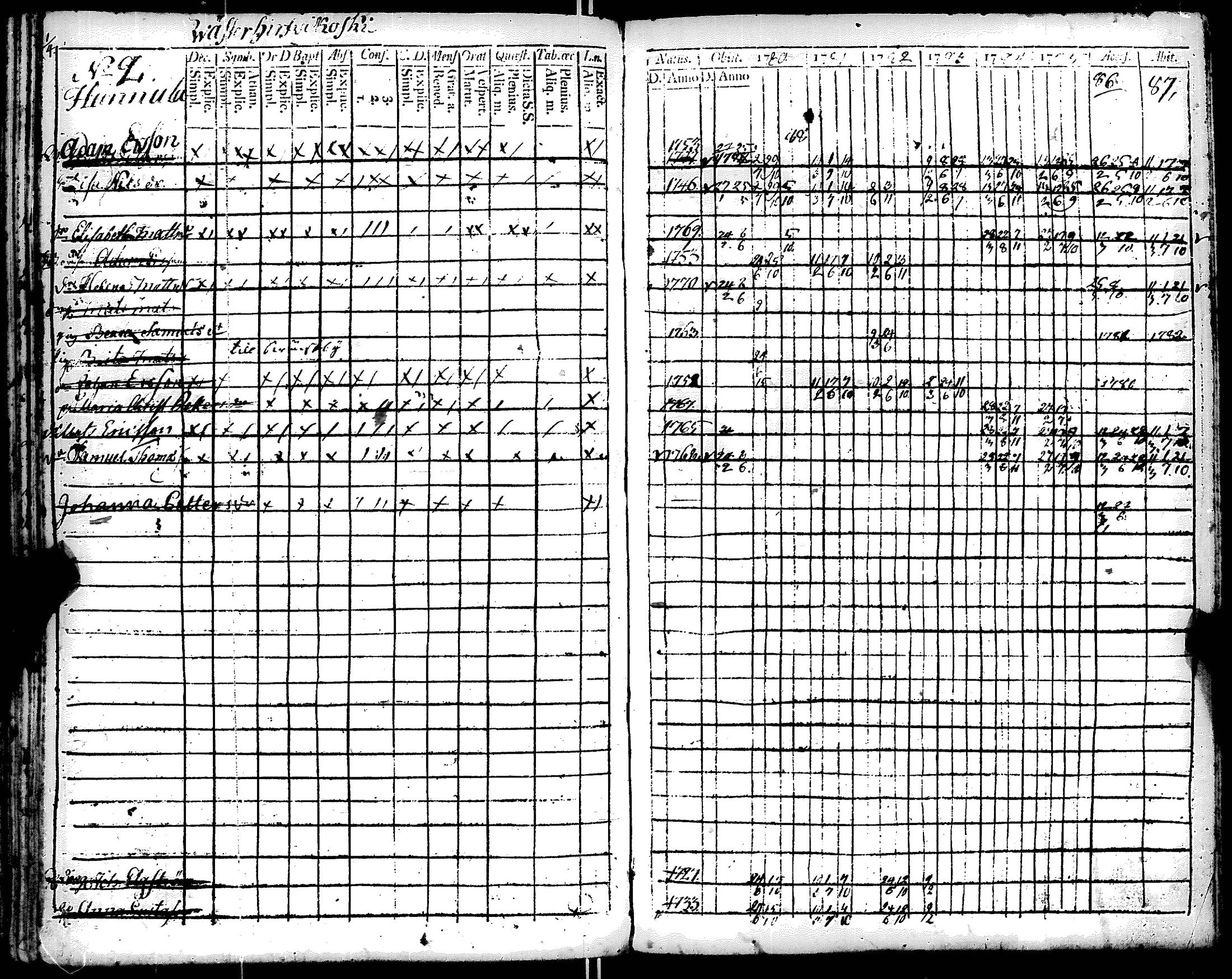 [ kuvat/170.jpg ]
