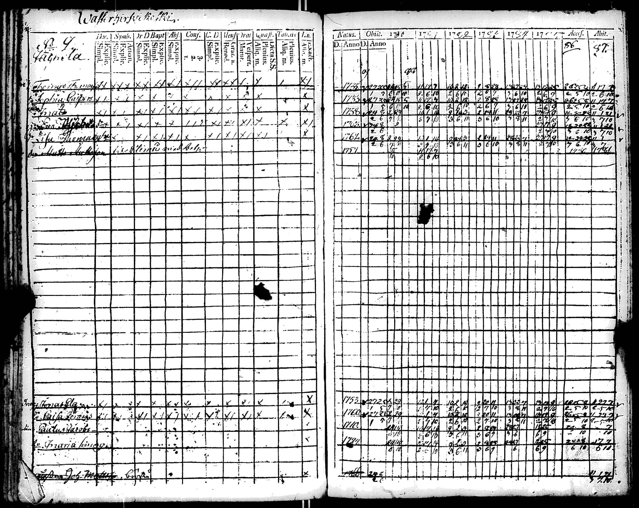 [ kuvat/171.jpg ]