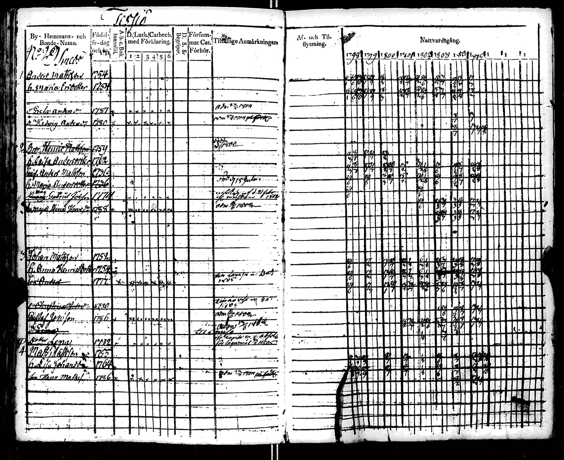 [ kuvat/191.jpg ]