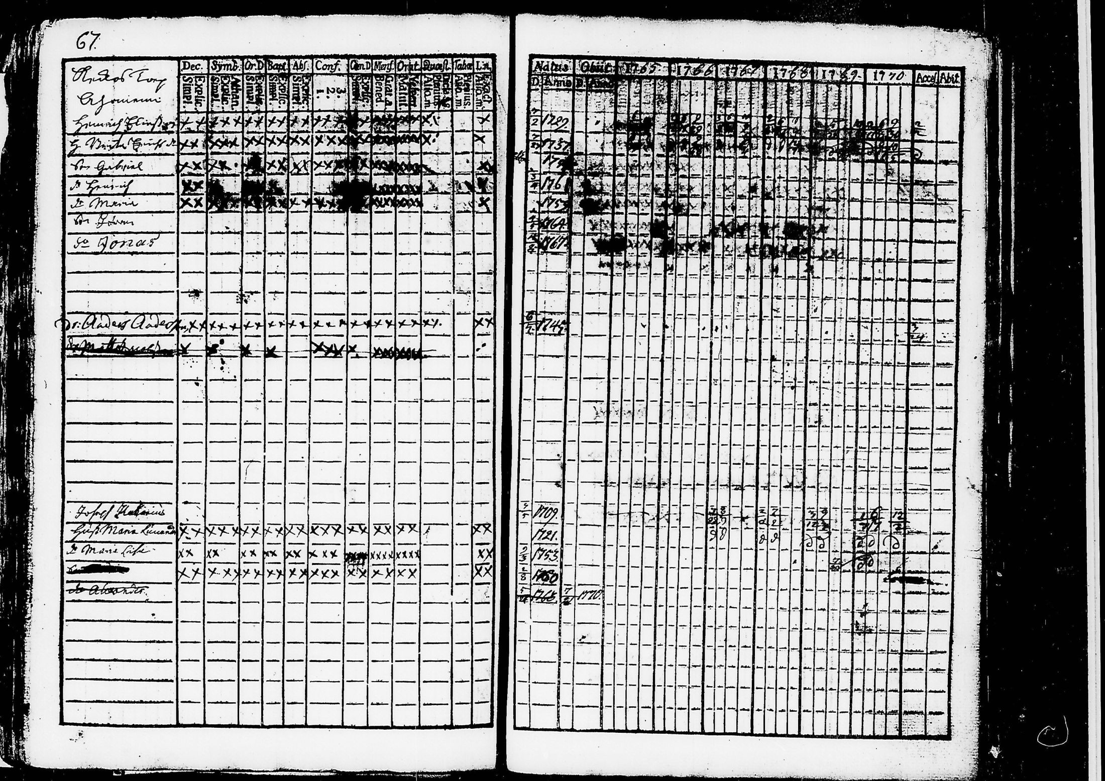 [ kuvat/179.jpg ]