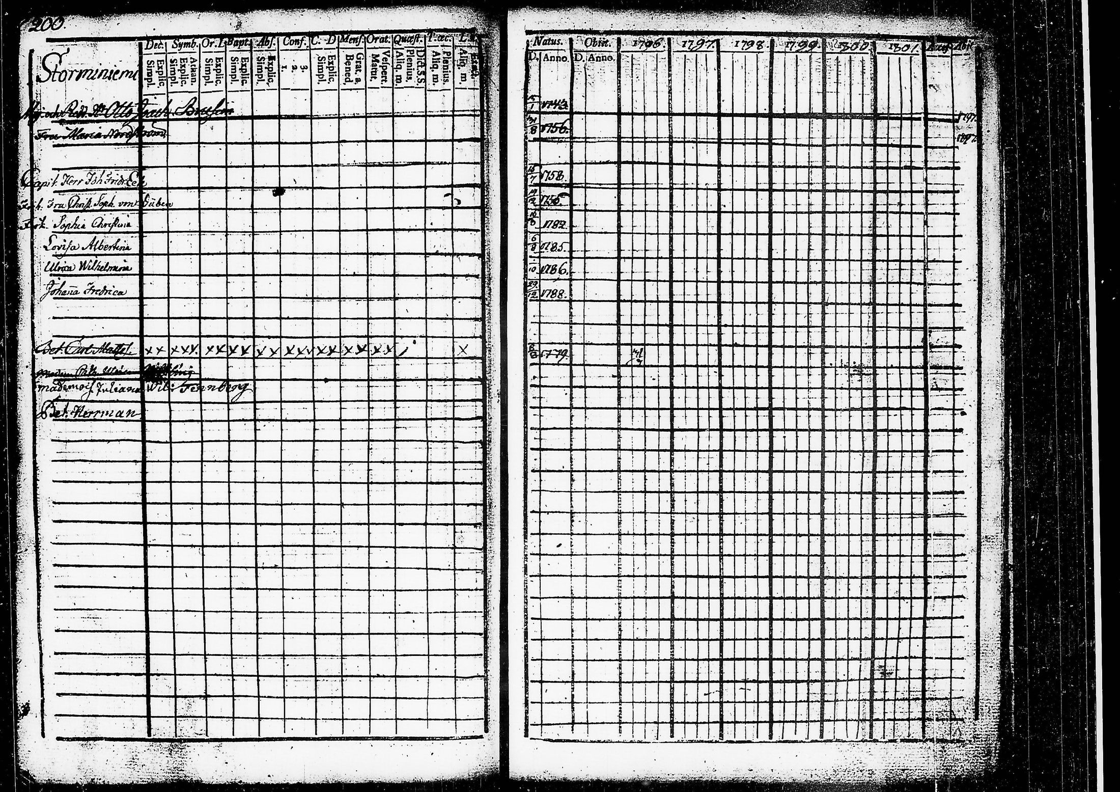 [ kuvat/162.jpg ]