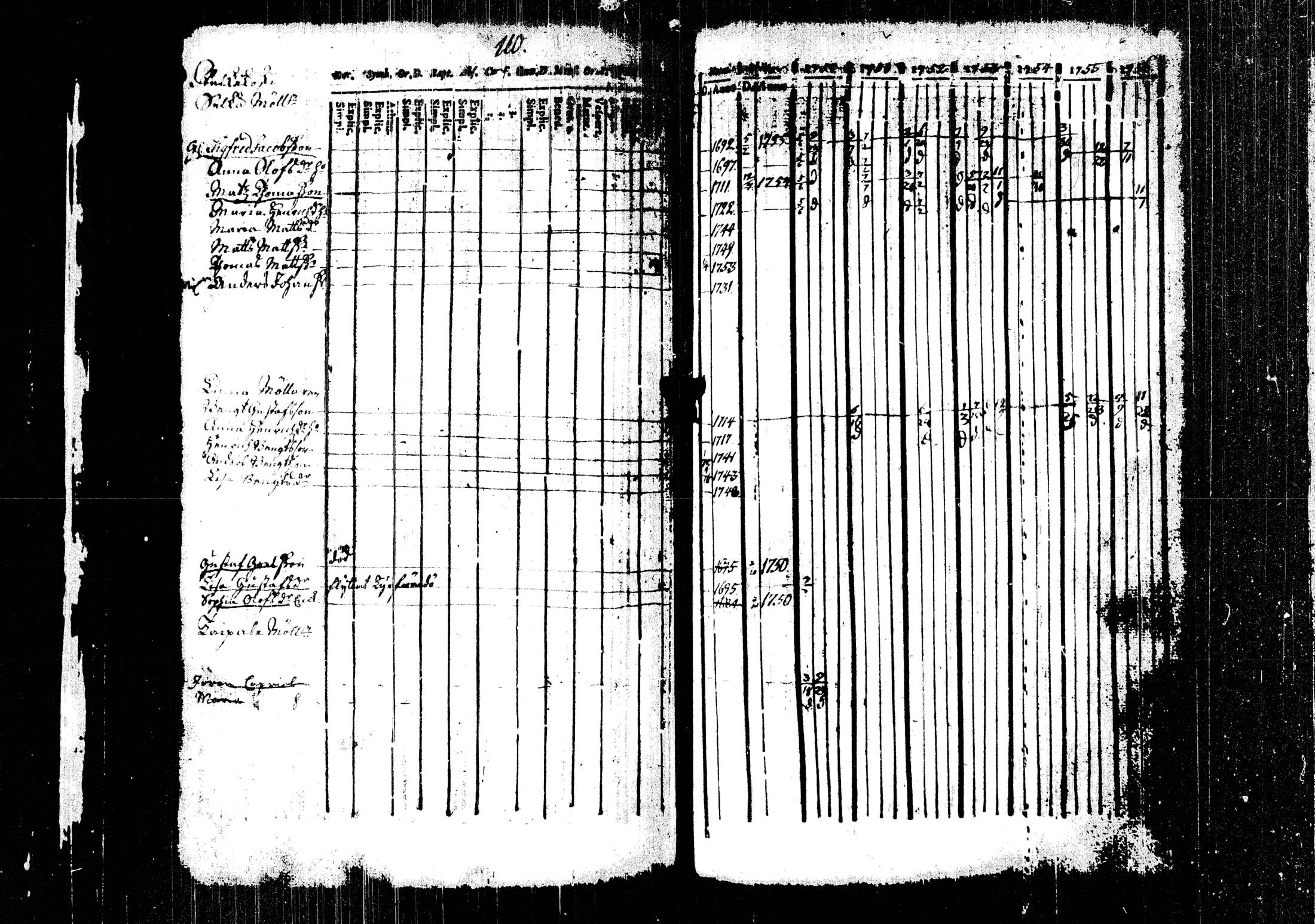 [ kuvat/115.jpg ]