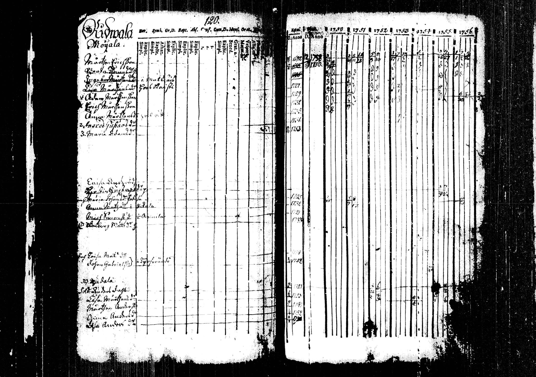 [ kuvat/125.jpg ]