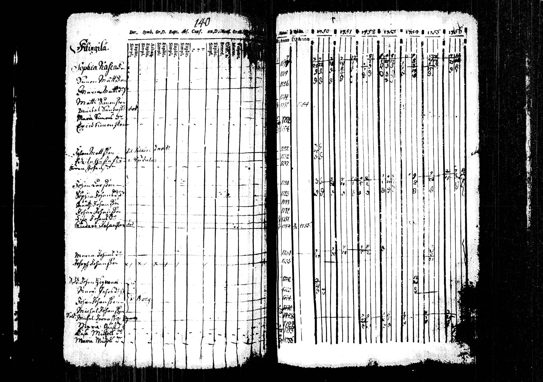 [ kuvat/145.jpg ]