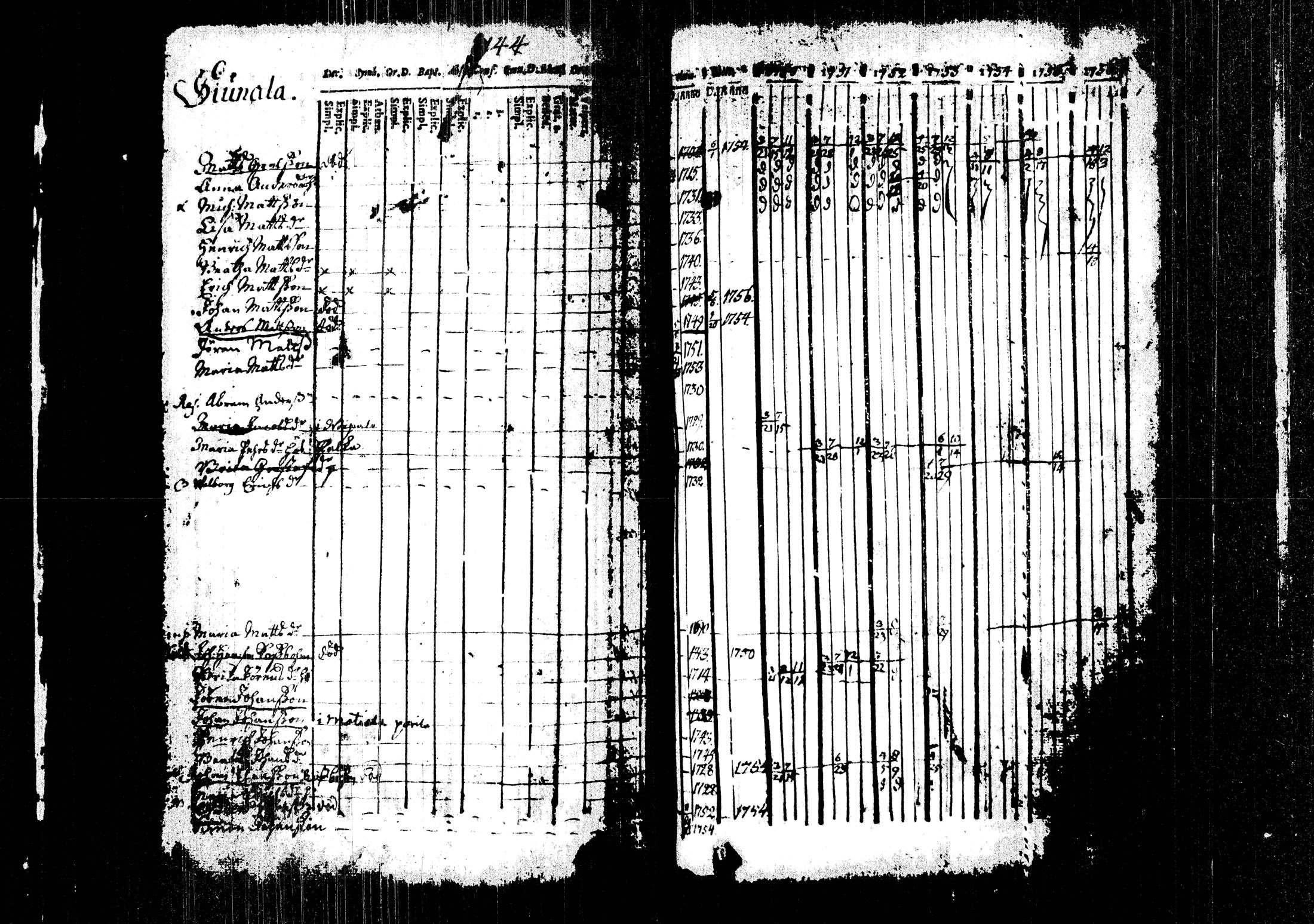 [ kuvat/149.jpg ]