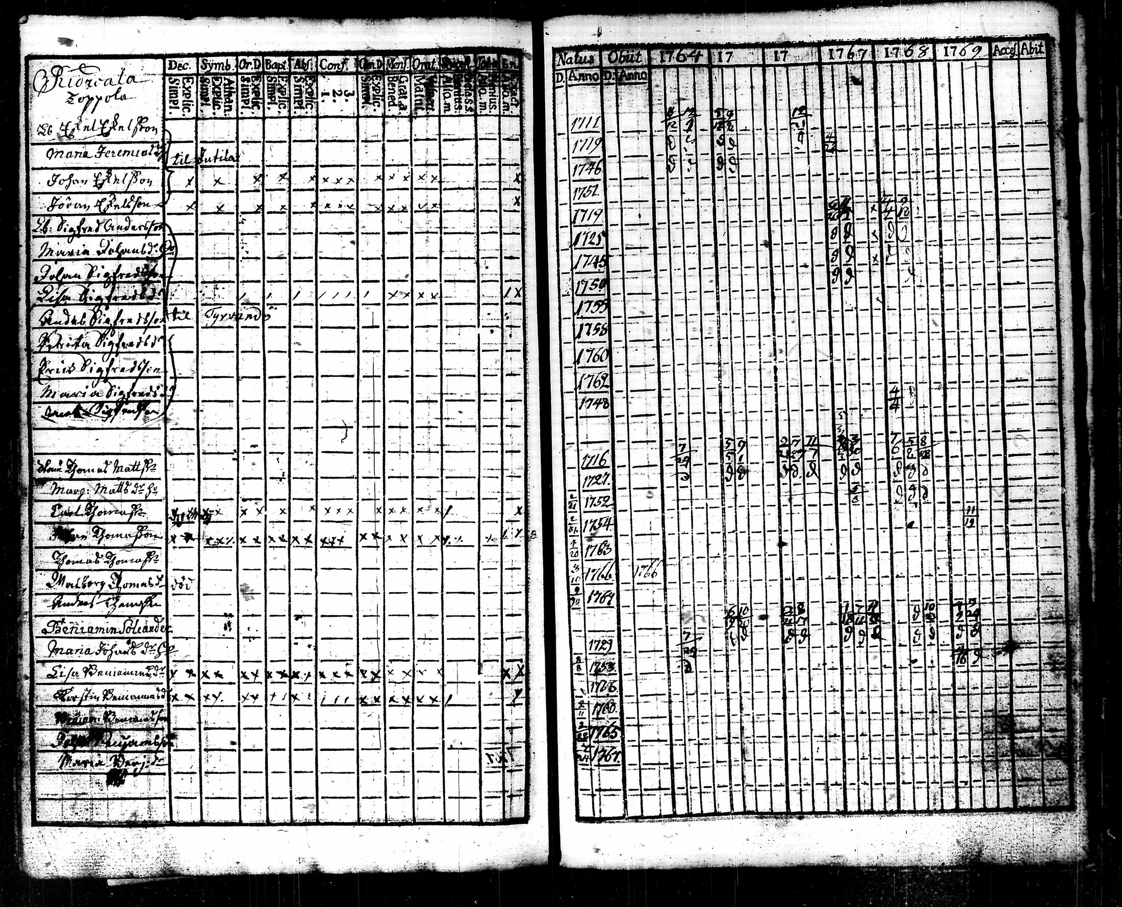 [ kuvat/145.jpg ]