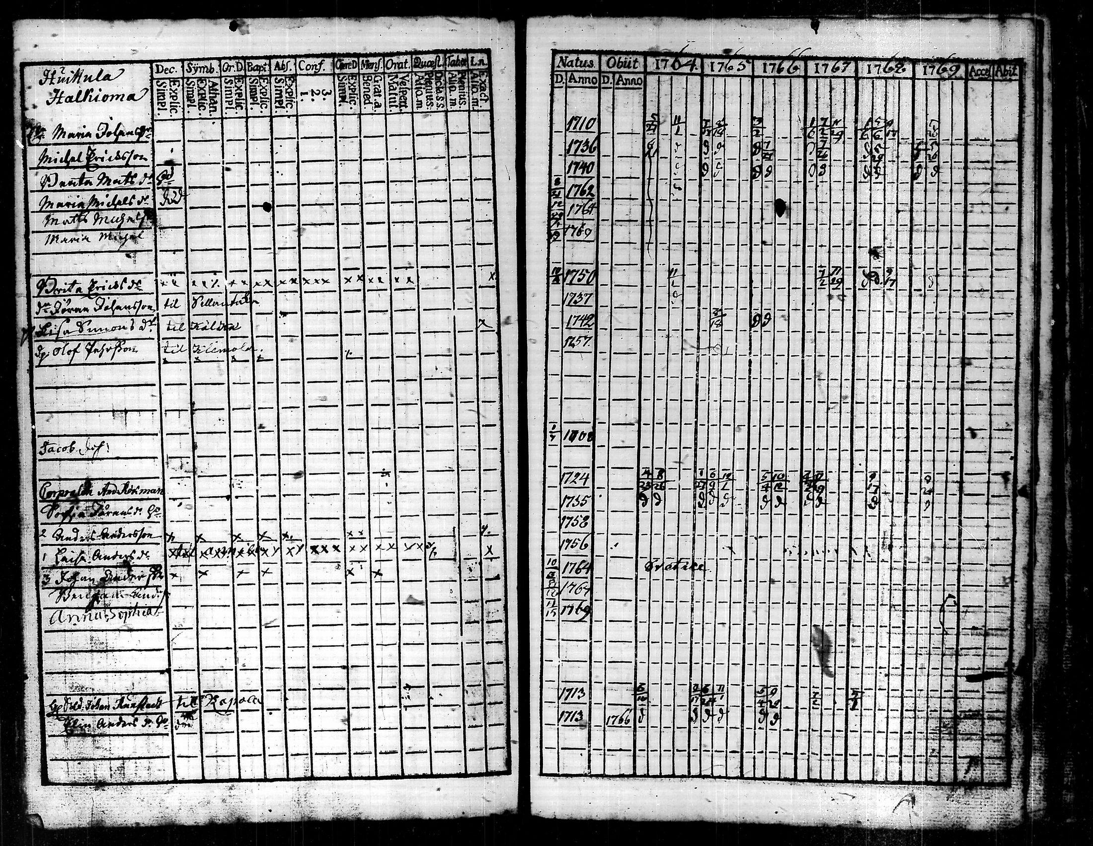 [ kuvat/172.jpg ]