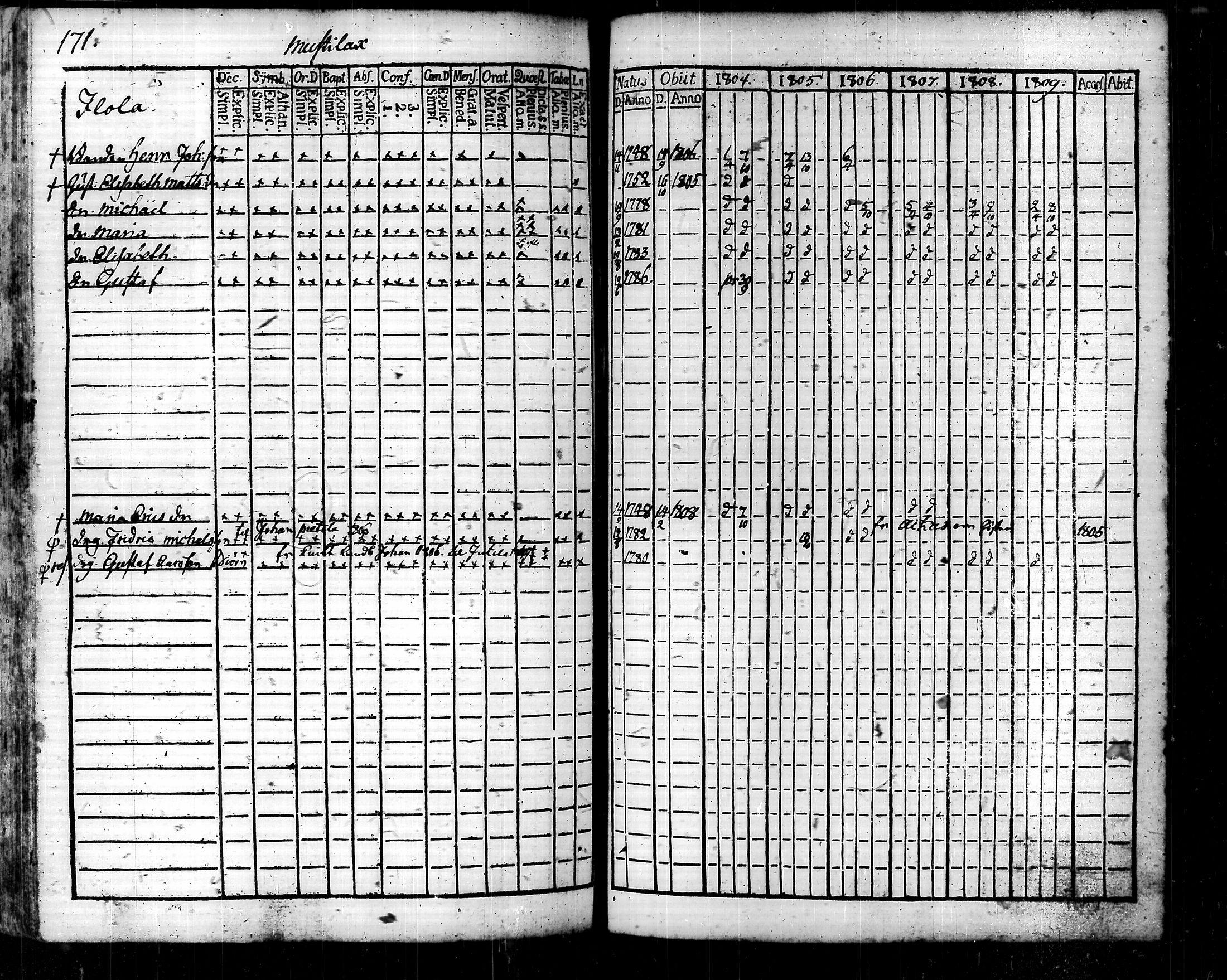 [ kuvat/176.jpg ]