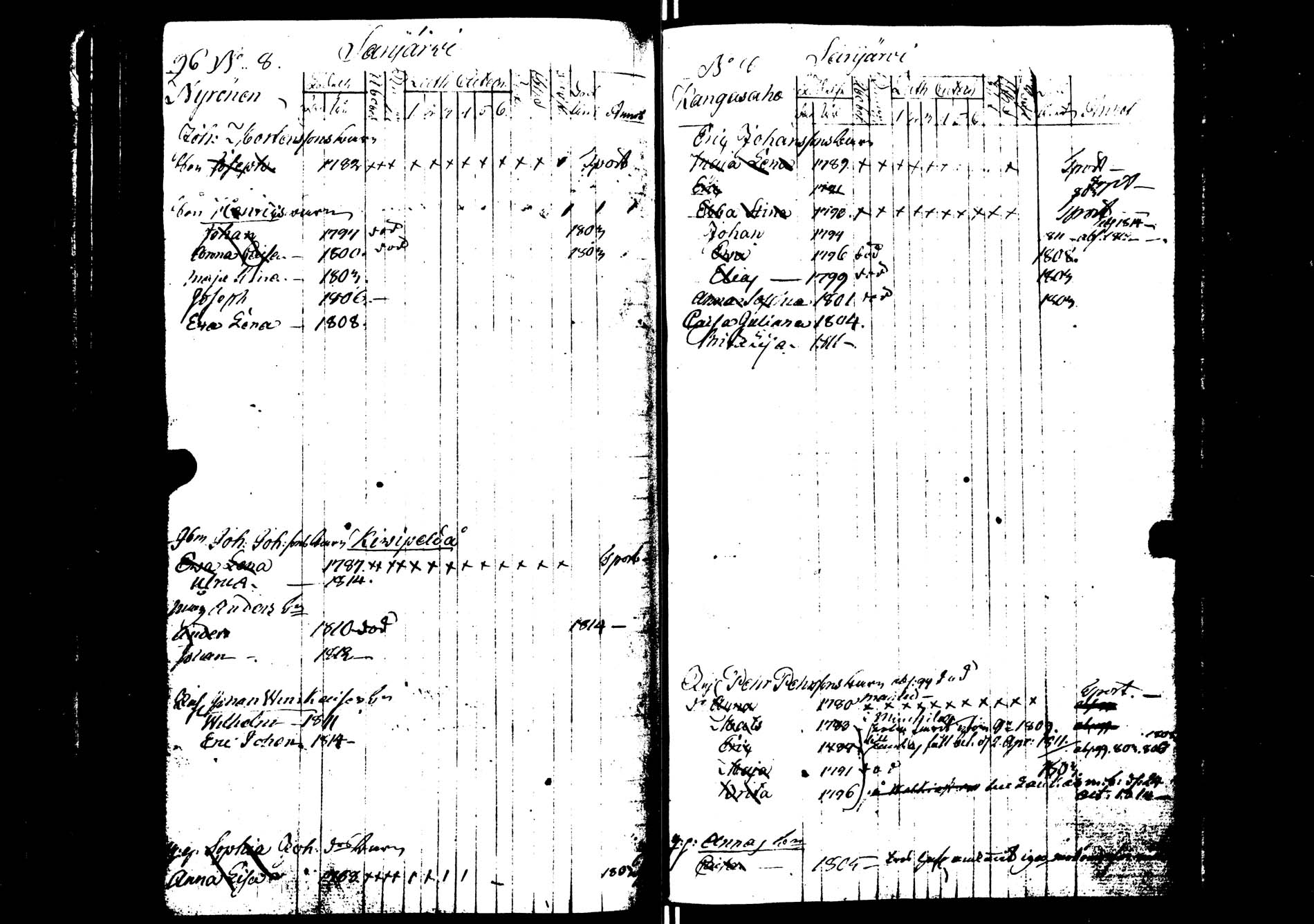 [ kuvat/98.jpg ]